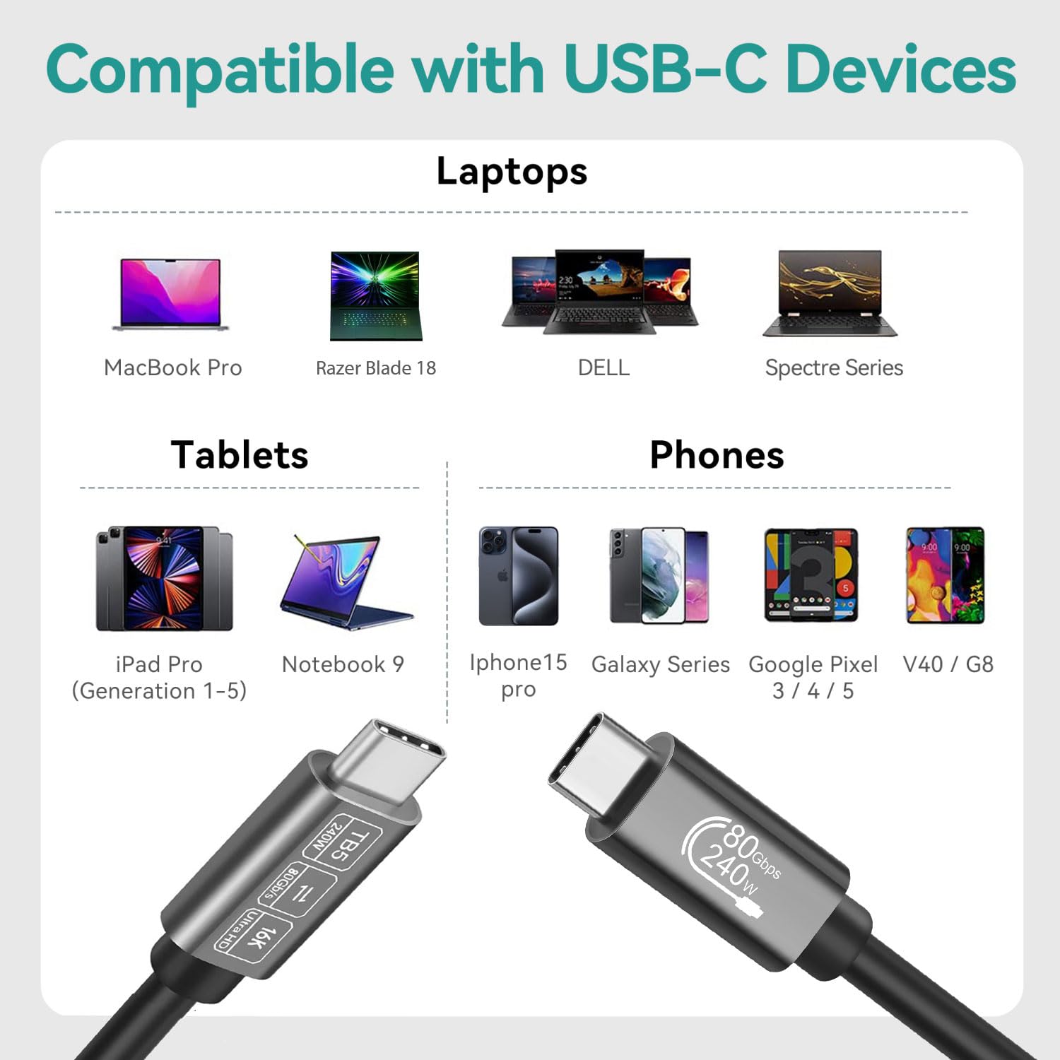 [80Gbps Data Sync] Compatible With Thunderbolt 5 Cable Support 240W Charging And 16K/ 8K Display For Thunderbolt 4/ Usb 4 Monitor, Not Compatible With Docking Stations And Hub, 6Ft