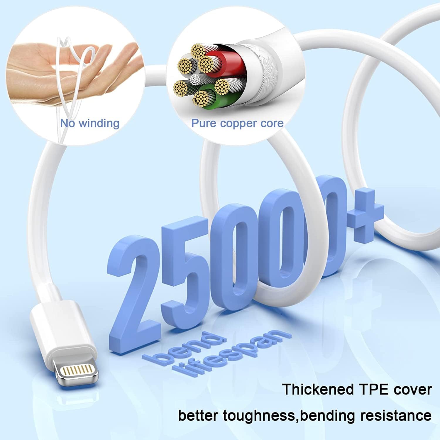 Fast Apple Iphone Charger,2Pack Apple Charge Cable Iphone Charger Fast Charging 6Foot Phone Charging Usb C Charge Adapter 6Ft Ty