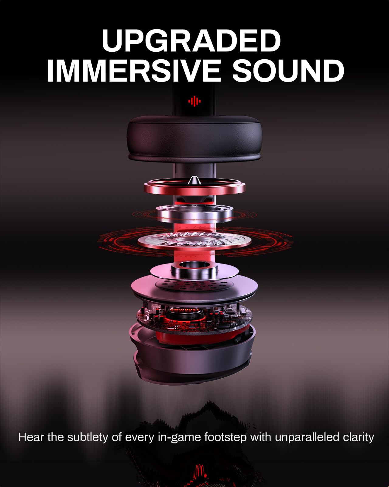 Acer Nitro 2.4Ghz Wireless Gaming Headset | Non Stop 100H Battery | Dynamic 50Mm Drivers | Clear Voice Mic | Bluetooth5.3, 3.5Mm