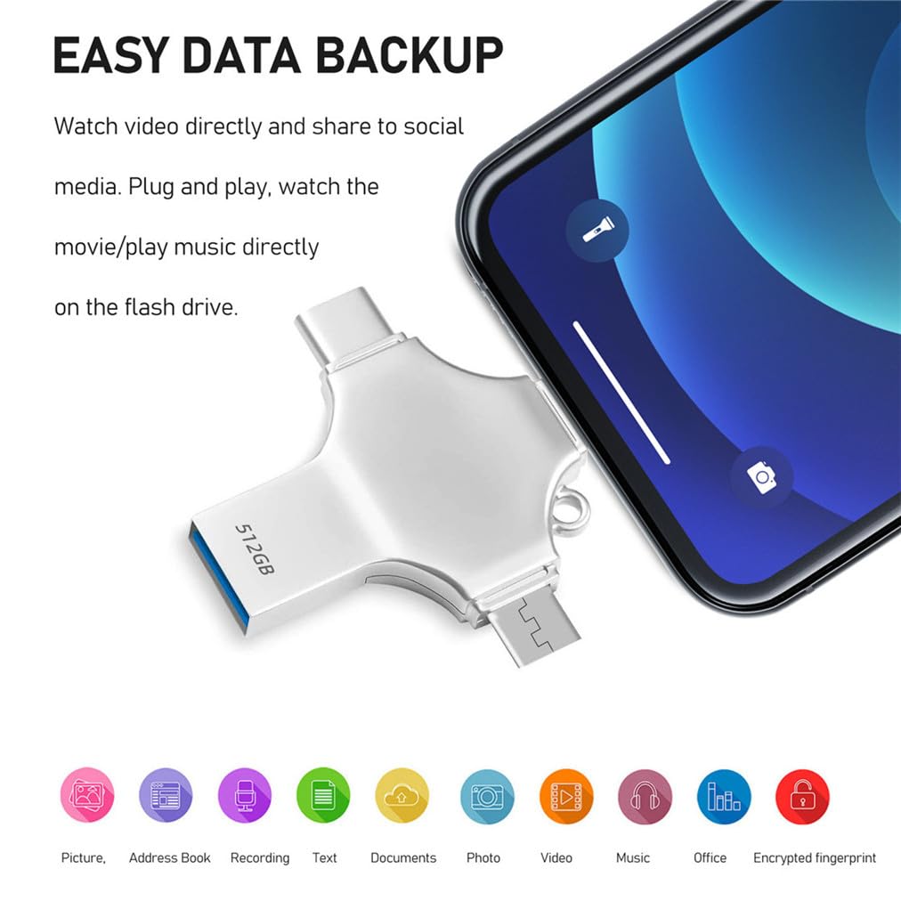 Photo Stick Usb Flash Drive Aoirhla 512Gb Memory Stick Usb 3.0 High Speed Thumb Drives Portable Mini Jump Drive Storage Device E