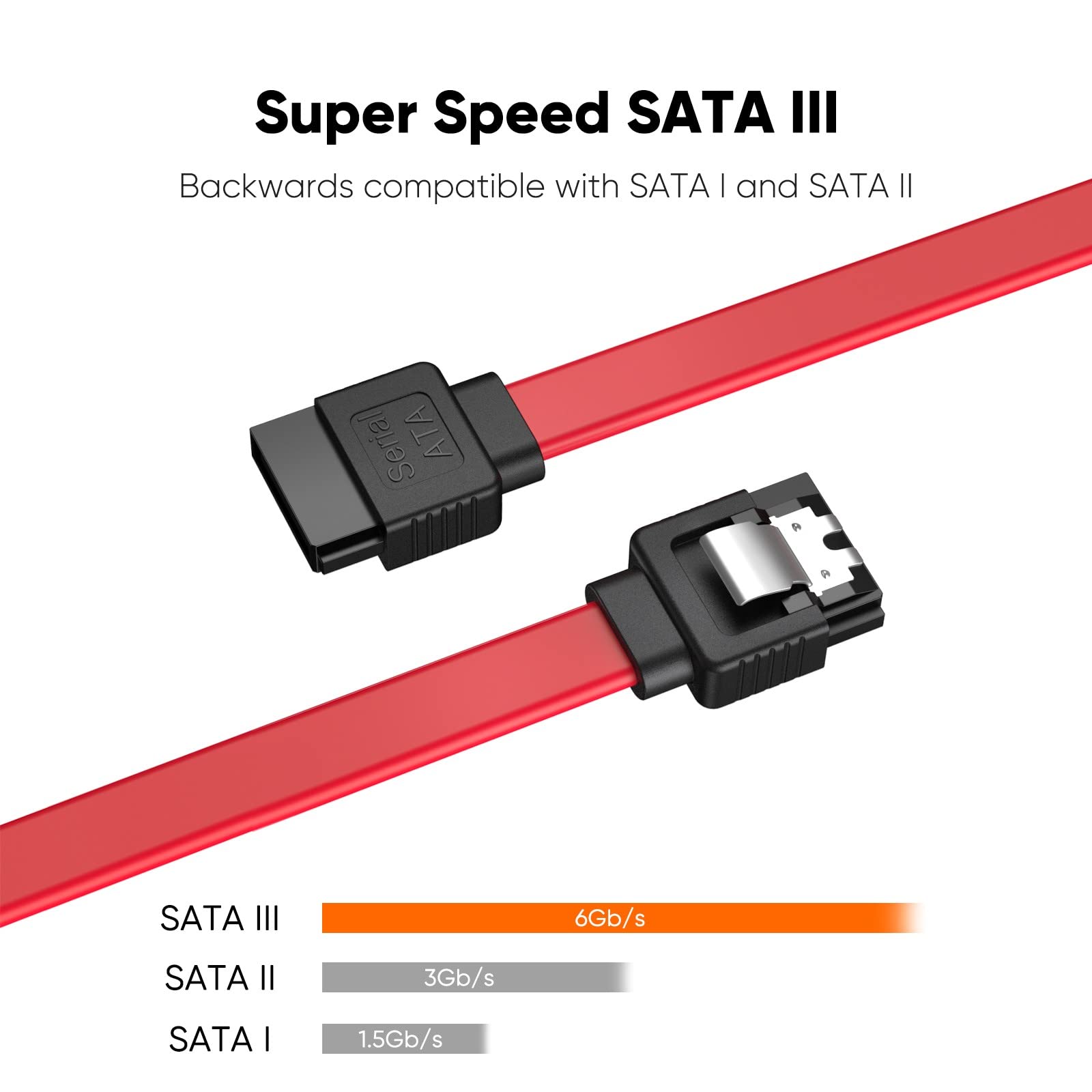 Cablecreation Sata Iii Cable, [5 Pack] 18 Inch Sata Iii 6.0 Gbps 7Pin Female To Female Data Cable With Locking Latch, Red
