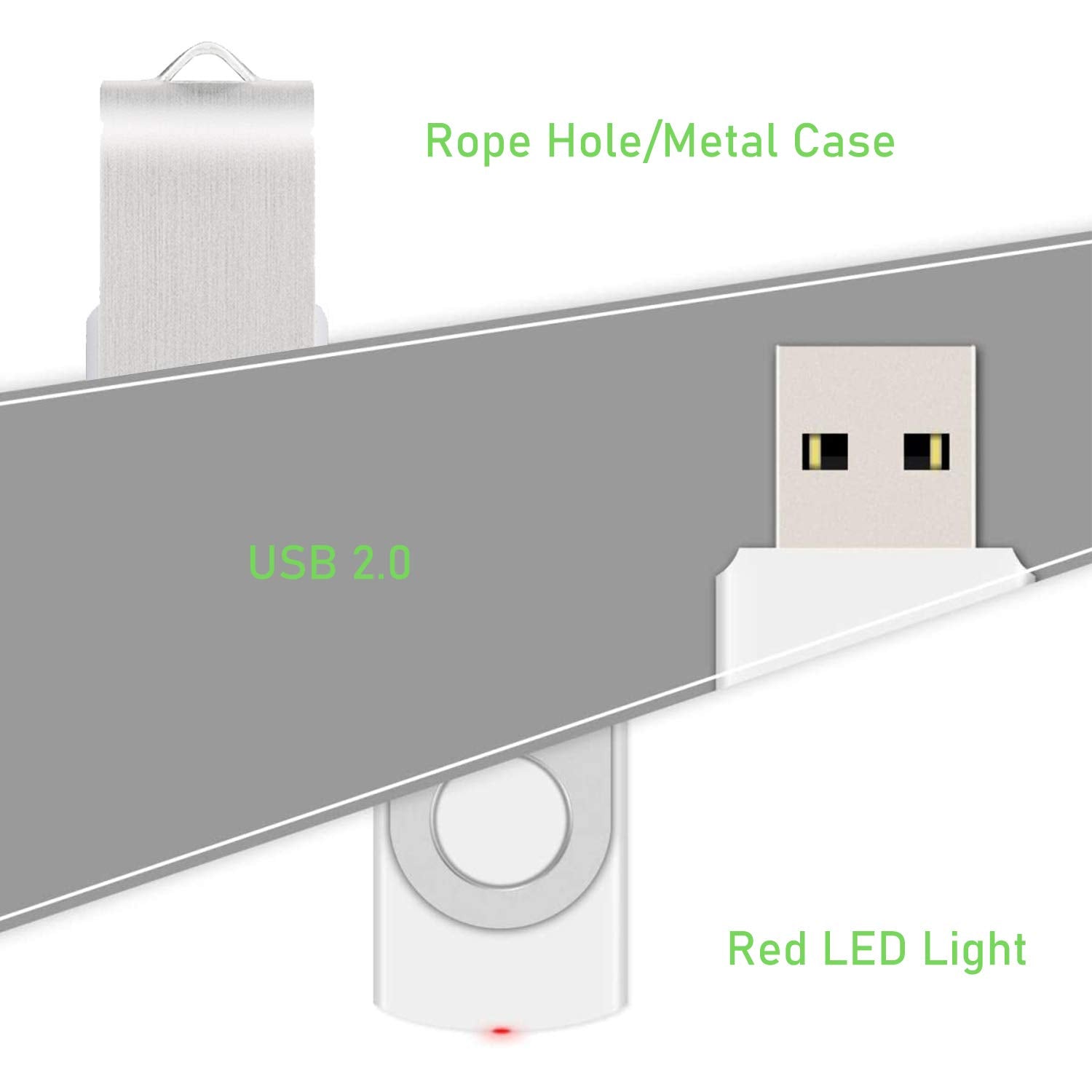 Usb Flash Drive 32Gb 10 Pack, Thumb Drives Memory Stick Usb 2.0 Bulk Swivel Jump Drive Zip Drive With Led Indicator For Data Sto