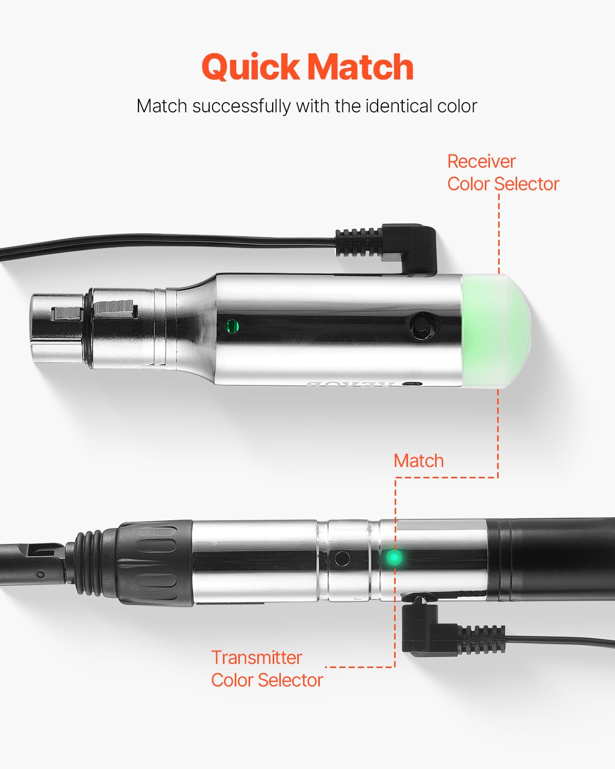 Vevor Dmx Wireless Receiver, 7 Receivers & 1 Transmitter, 2.4G Ism Band, 656 Ft Transmission Range, Rechargeable Battery, Wirele