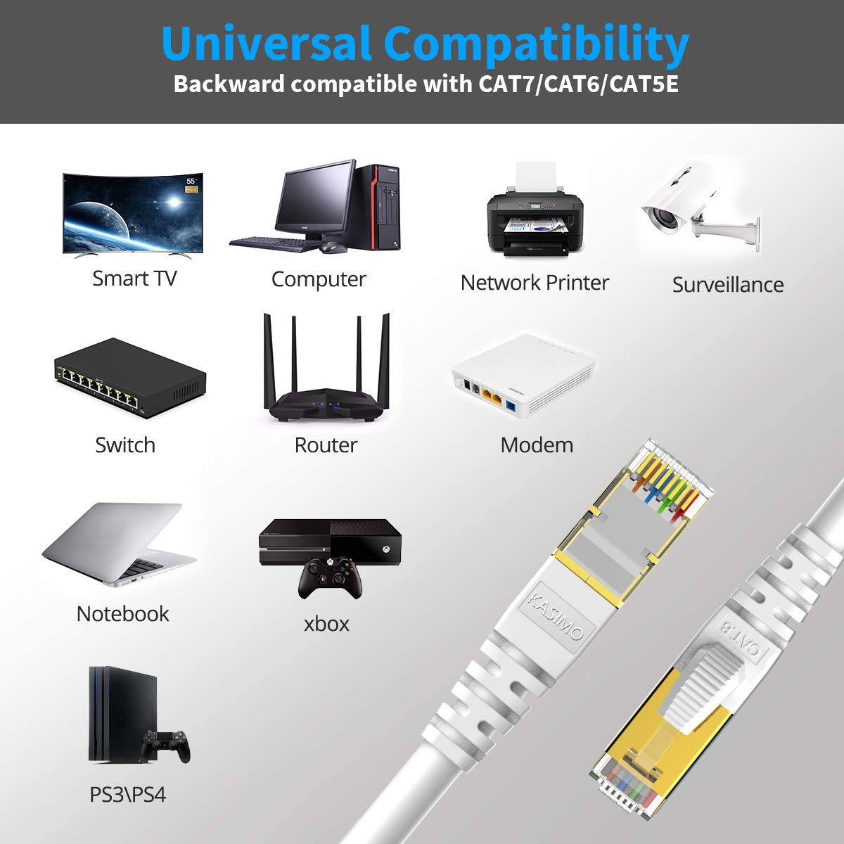 Kasimo Cat 8 Ethernet Cable Shielded Sftp Internet Network Patch Cord, Heavy Duty High Speed Lan Cables W Gold Plated Rj45 Connector Professional For Router, Modem, Gaming(10 Feet, 5 Pack White)