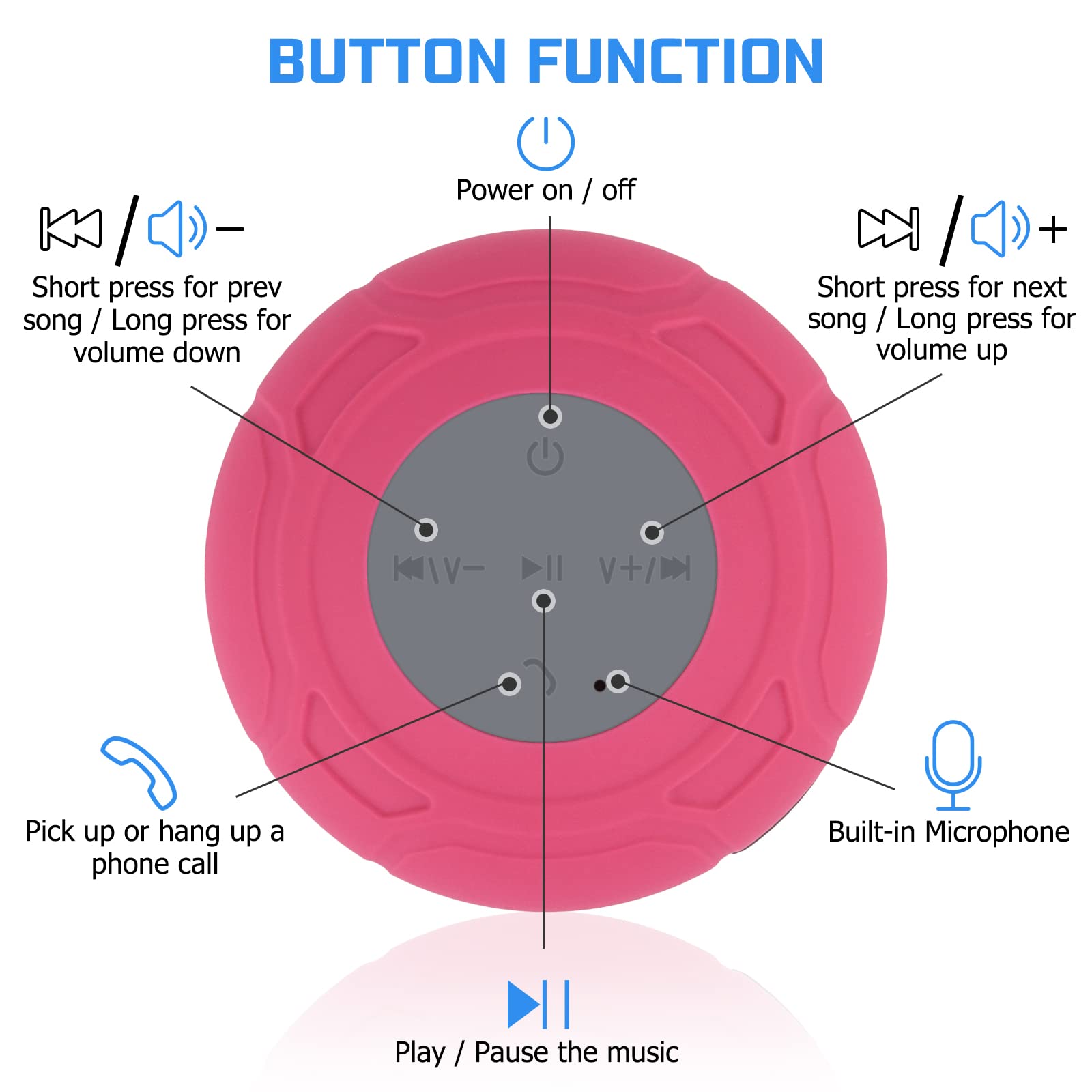 Annlend Waterproof Bluetooth Shower Speaker Portable Wireless Water Resistant Speaker Suction Cup,Built In Mic Gifts For Kids Sp