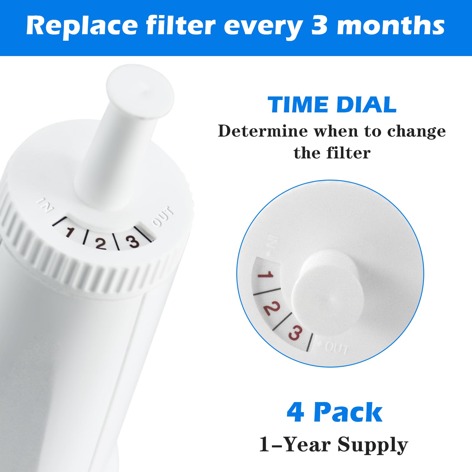 Replacement Filter For Breville Barista Express Barista Pro Barista Touch Oracle Touch Claro Swiss, 4 Pack Breville Espresso Mac