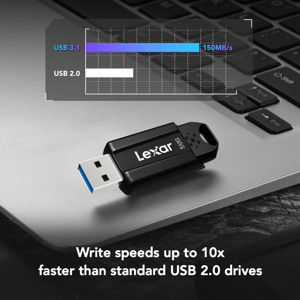 Lexar 256Gb Jumpdrive S80 Usb 3.2 Gen 1 Flash Drive For Storage Expansion And Backup, Up To 150Mb/S Read, Black (Ljds080256G-Bnb