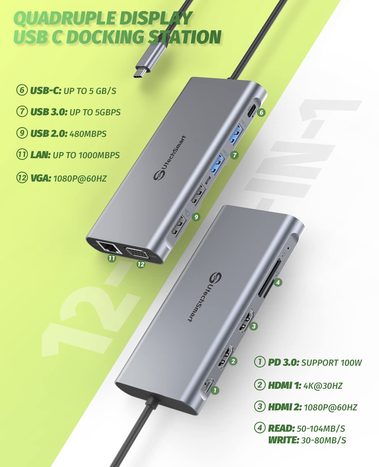 Docking Station, Utechsmart 12 In 1 Full Triple Monitor Usb C Docking Station, Usb C Hub Compatible For Macos&Windows,Thunderbolt 3 Dock(Hdmi,Vga,Pd3.0,Usb C,Ethernet,Sd/Tf Card Reader,Usb Ports)