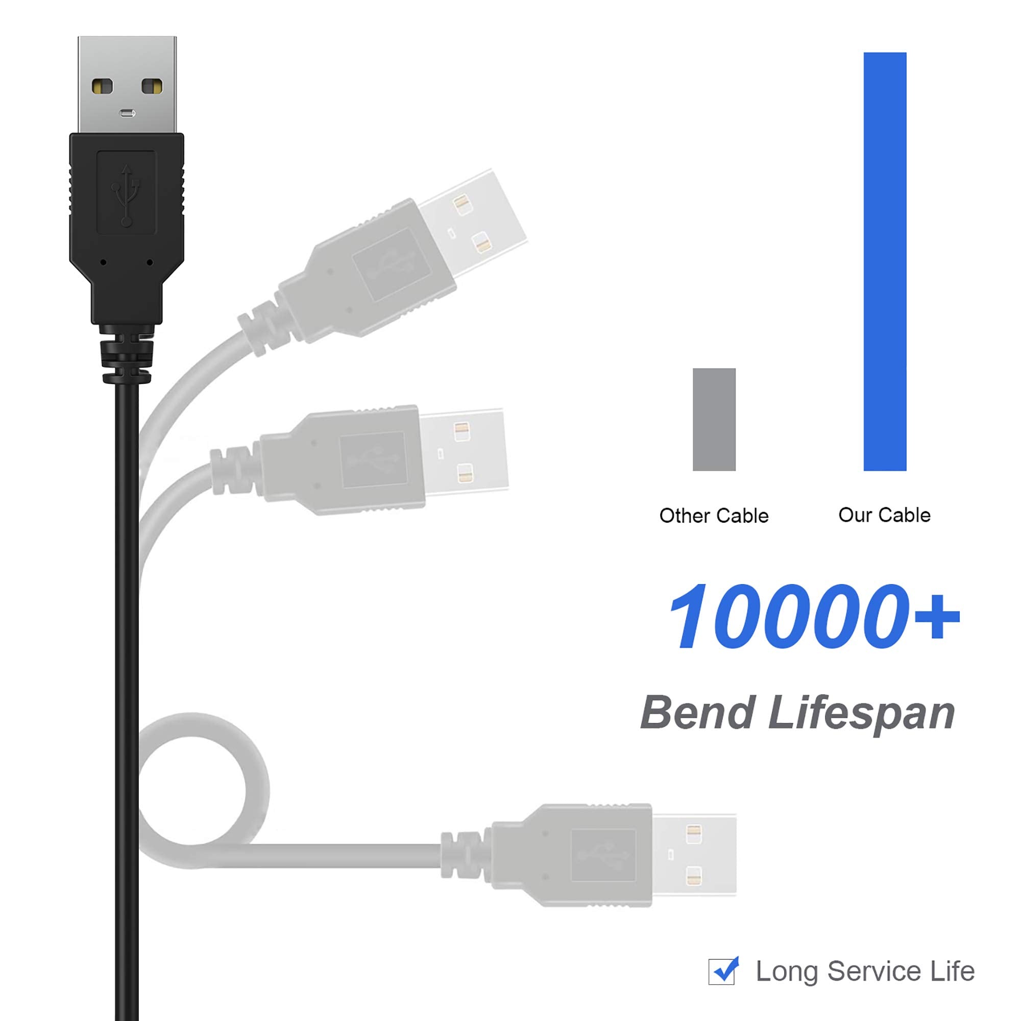Dsi Usb Charger Cable Kit, Dsi Charger Cable And Stylus Pen Compatible With Nintendo Dsi, Play And Charge Power Charging Cord Fo