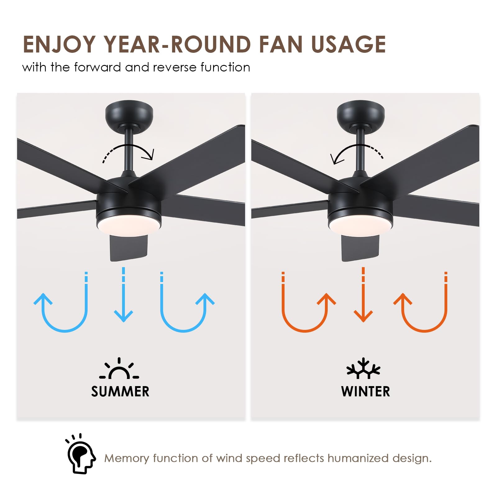 Chesur 46'' Black Ceiling Fans With Lights   Low Profile Ceiling Fan With Lights And Remote/App, 5 Dual Sided Blades, Reversible