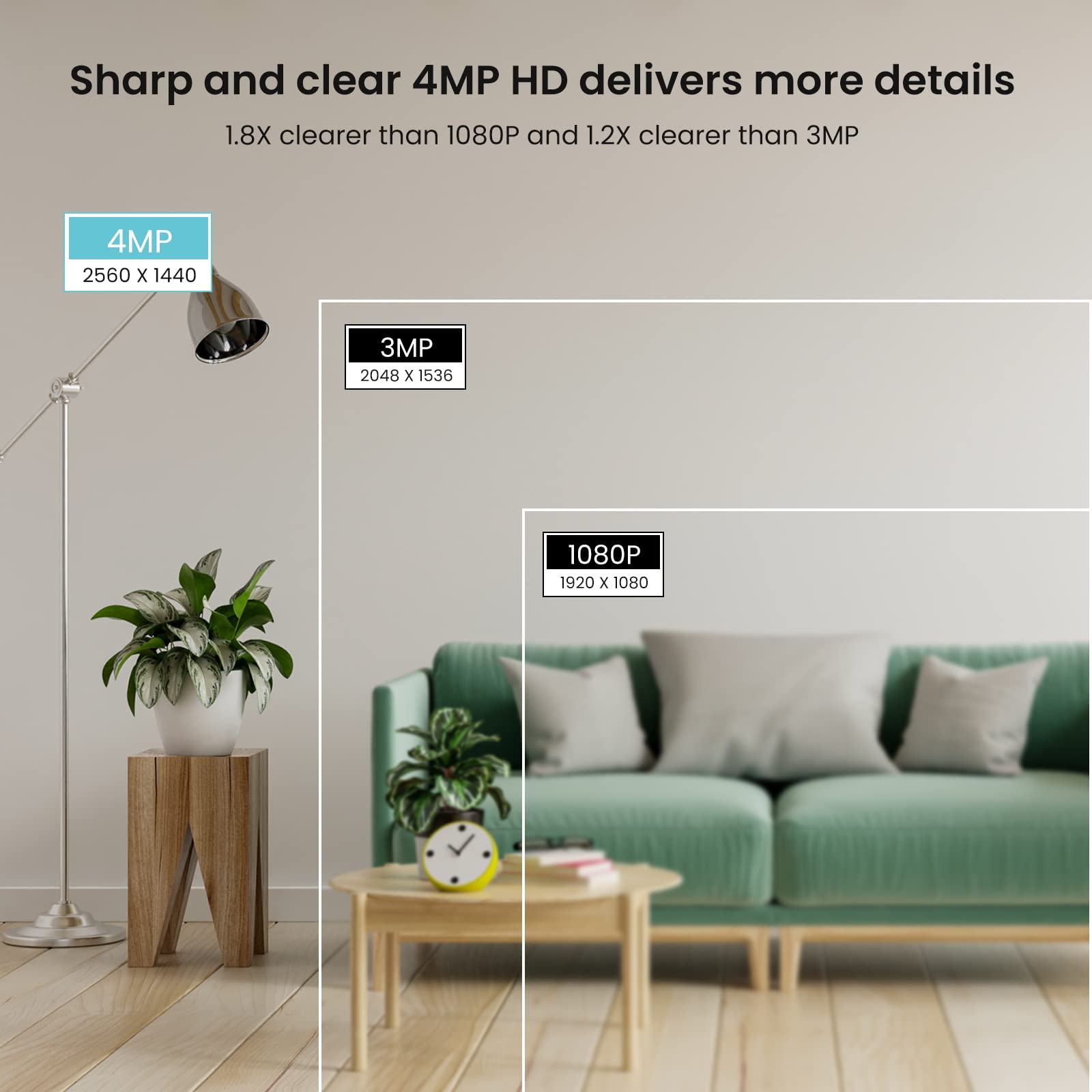 Tenda Cameras For Home Security, 2.5K Indoor Camera Wifi Camera, 360 Pan Tilt Wifi Camera With Phone App, 2 Way Audio, Night Vis