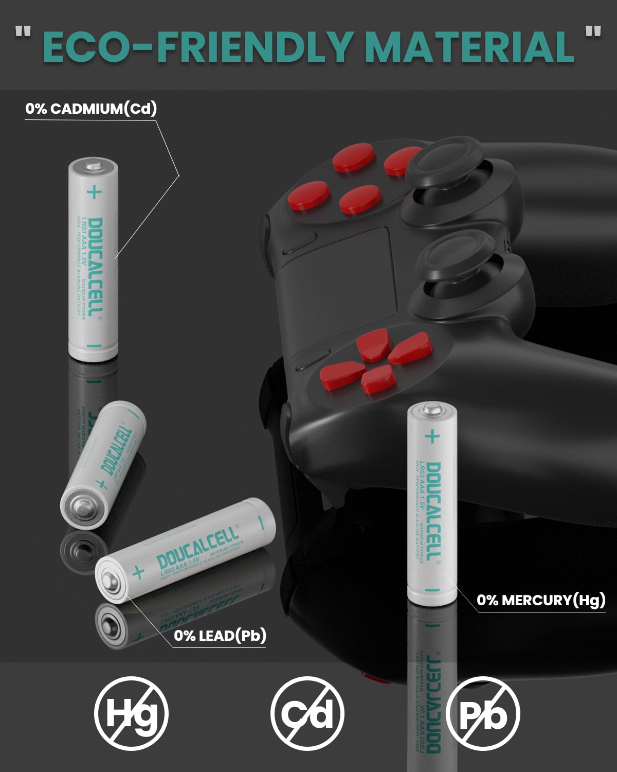 Doucalcell Aaa Batteries 100 Pack, Maximum Power Ultra Long Lasting Triple A Battery, High Performance 1.5 Volt Alkaline Batteri