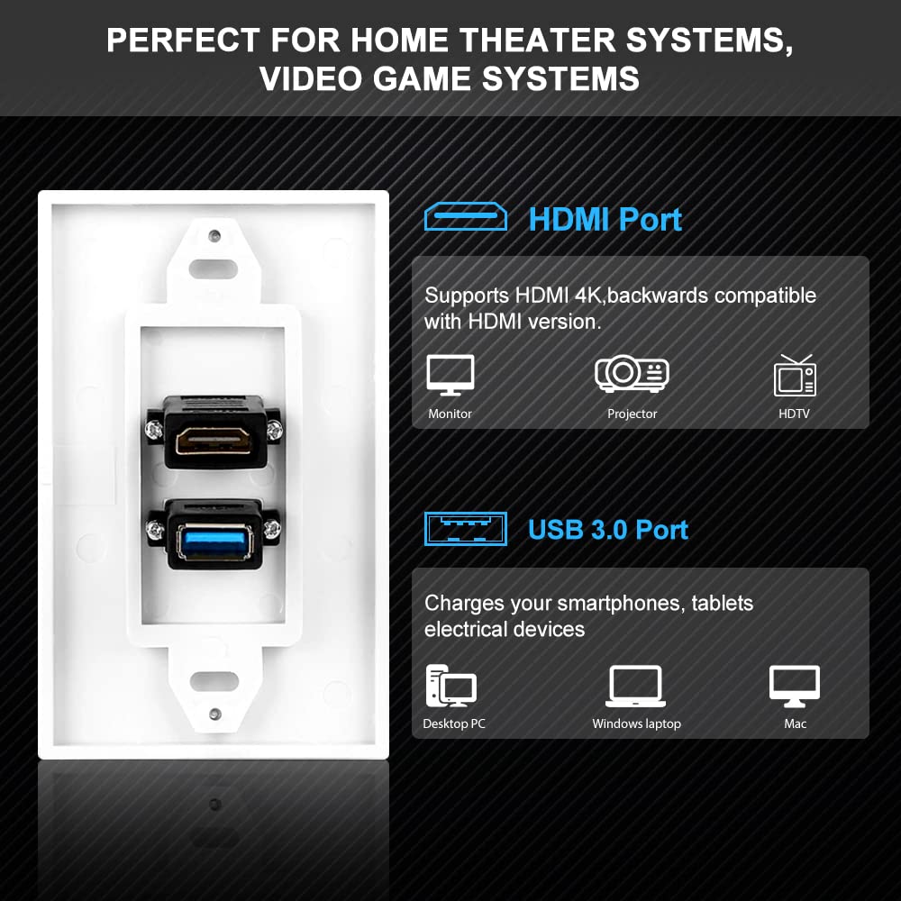 Zexmte Hdmi Usb Wall Plate With Low Voltage Mounting Bracket,Usb 3.0 Charger & Hdmi Port Receptacle For High Speed Charging,Wall