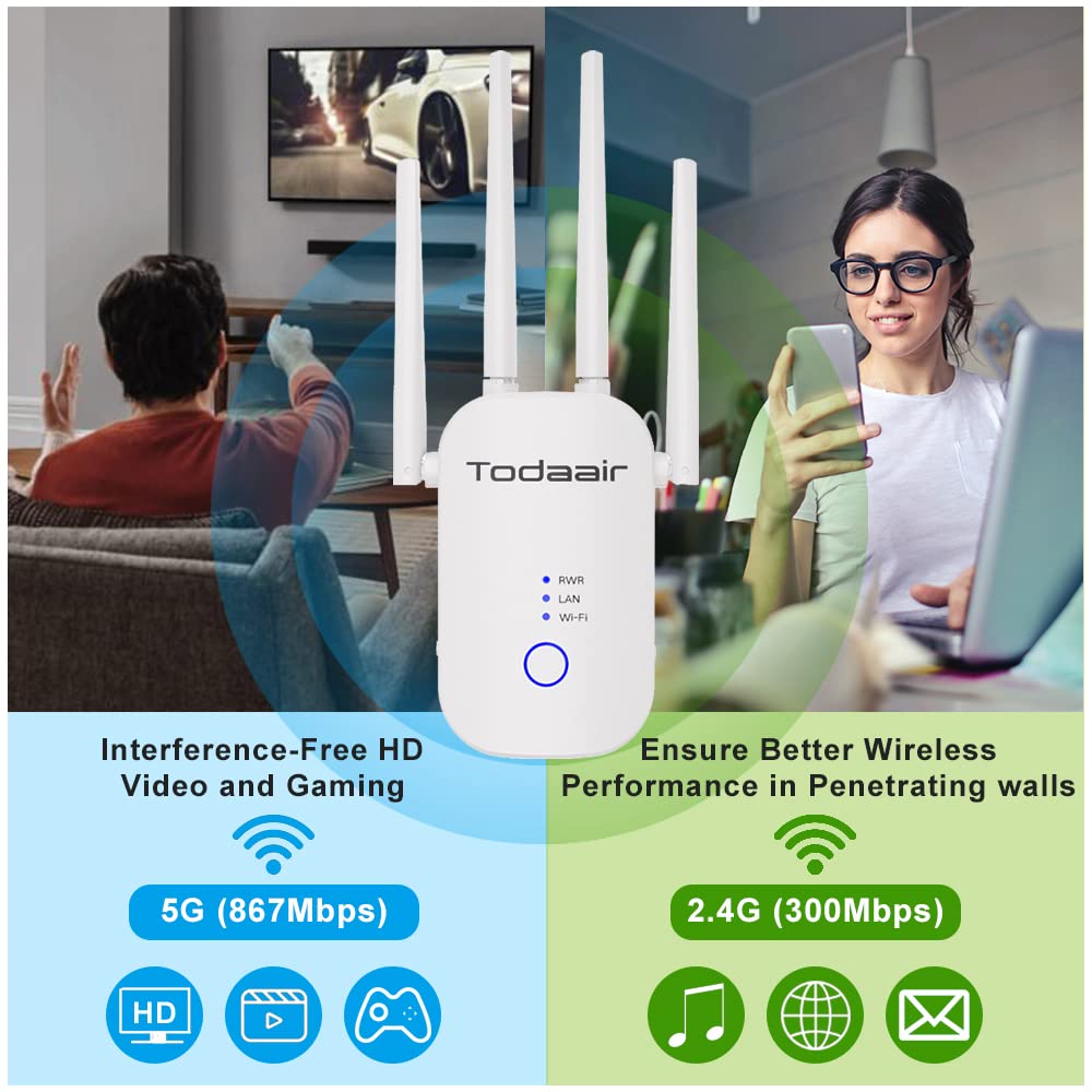 1200Mbps Wifi Range Extender Signal Booster, Covers Up To 3500Sq. Ft And 35 Devices, 2.4 & 5Ghz Dual Band Wifi Repeater With Eth