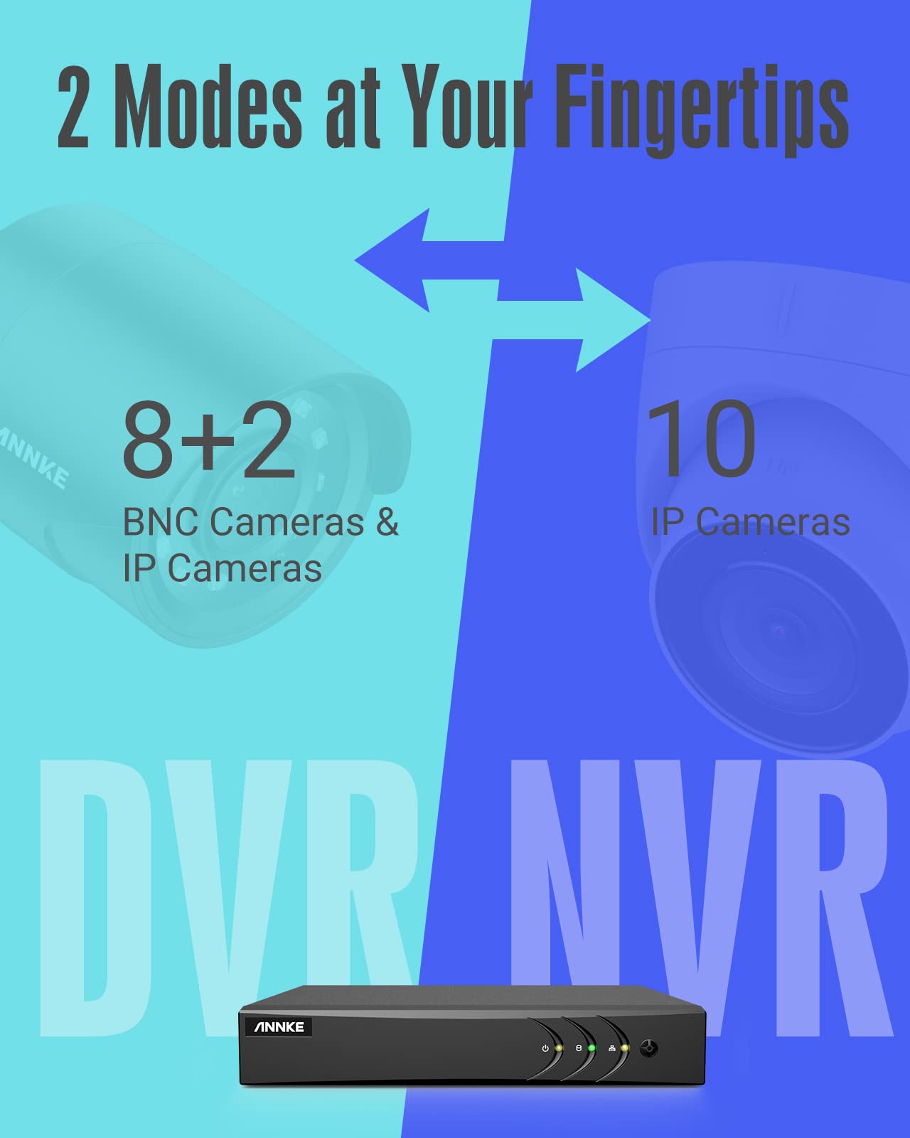 Annke 3K Lite H.265+ Security Dvr Recorder With Ai Human/Vehicle Detection, 8Ch Hybrid 5 In 1 Cctv Dvr For Surveillance Camera, Supports 8Ch Analog And 2Ch Ip Cameras, Remote Access (No Hard Drive)