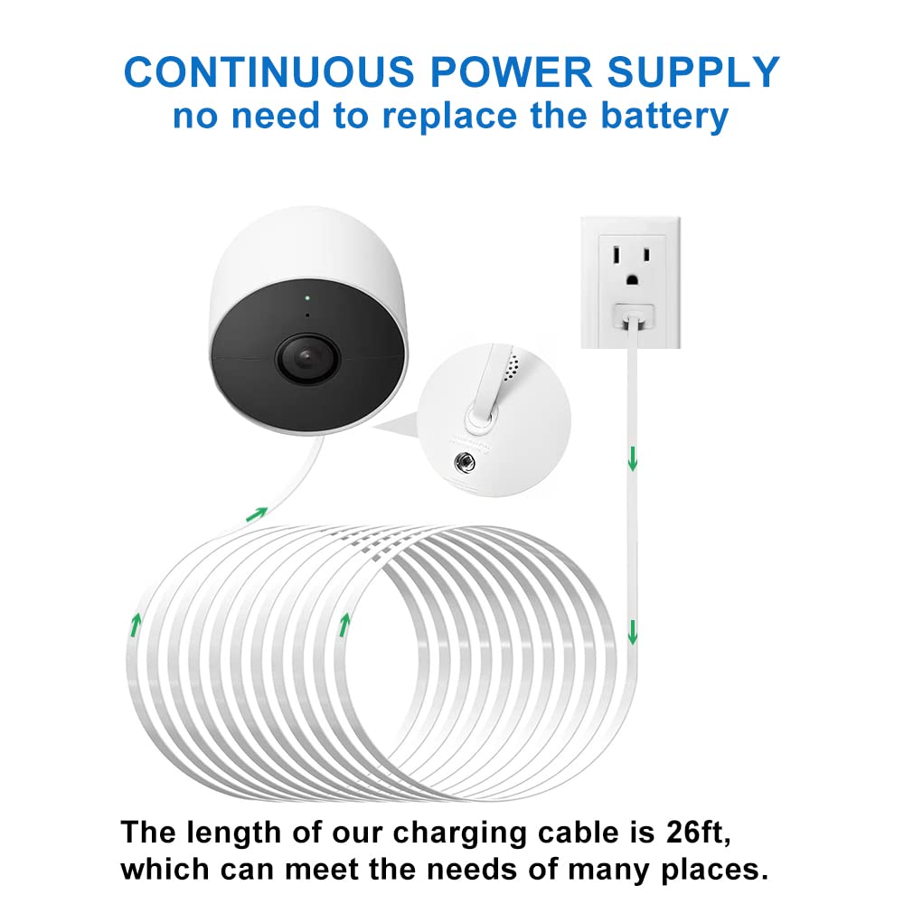 DIANMU 20FT 2-Pack Weatherproof Power Cable & Adapter for Google Nest Cam Outdoor/Indoor (Battery) - White