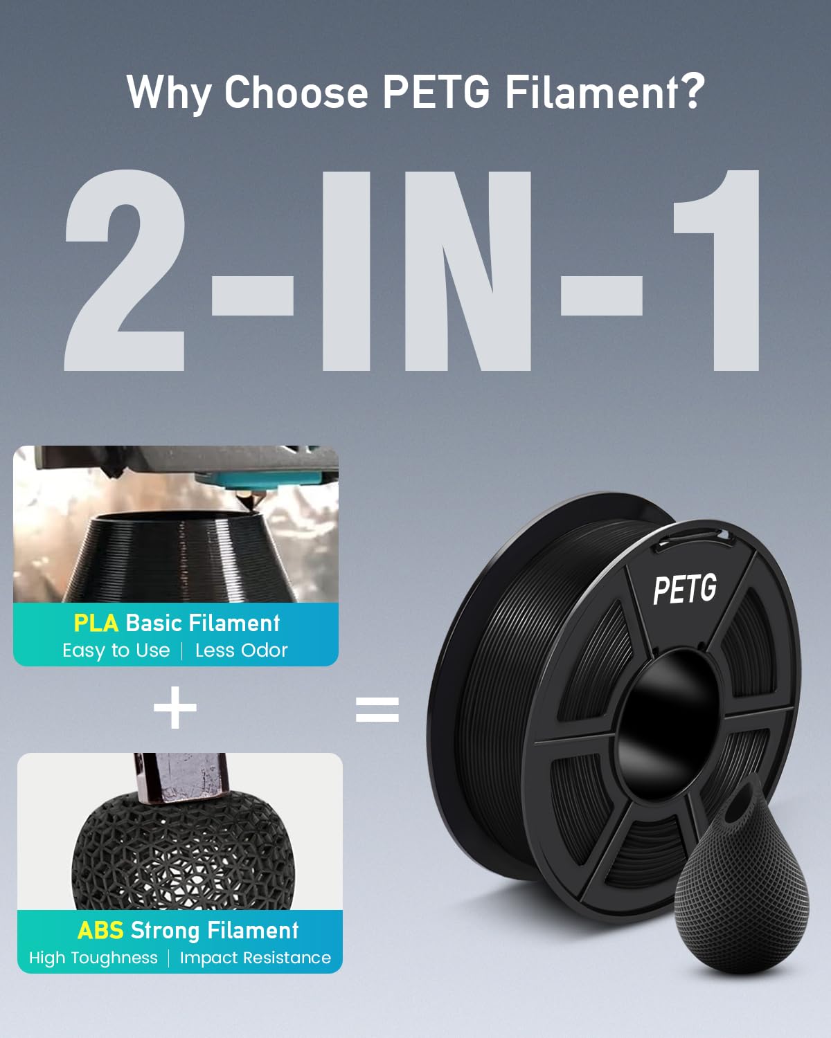 Sunlu Petg Filament 1.75 Bundle, Individually Vacuum Packed, 2Kg In Total, 0.25Kg Per Spool, 8 Pack, 8 Colors, Black+Clear +Clea