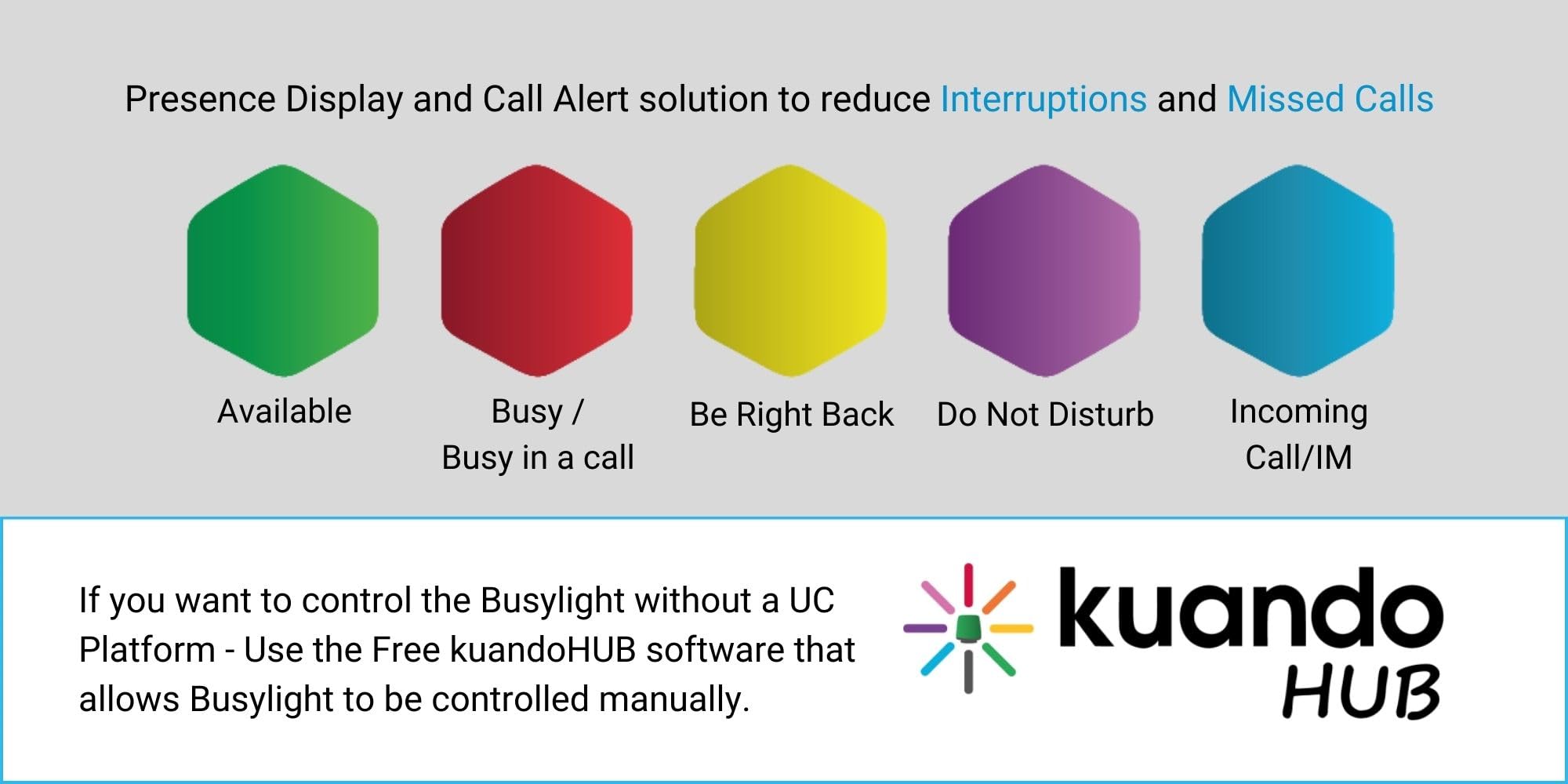 Kuando Busylight Uc Alpha (15306)   Presence Light And Ringer   Do Not Disturb Light   Free Busylight Software For Most Uc Platf