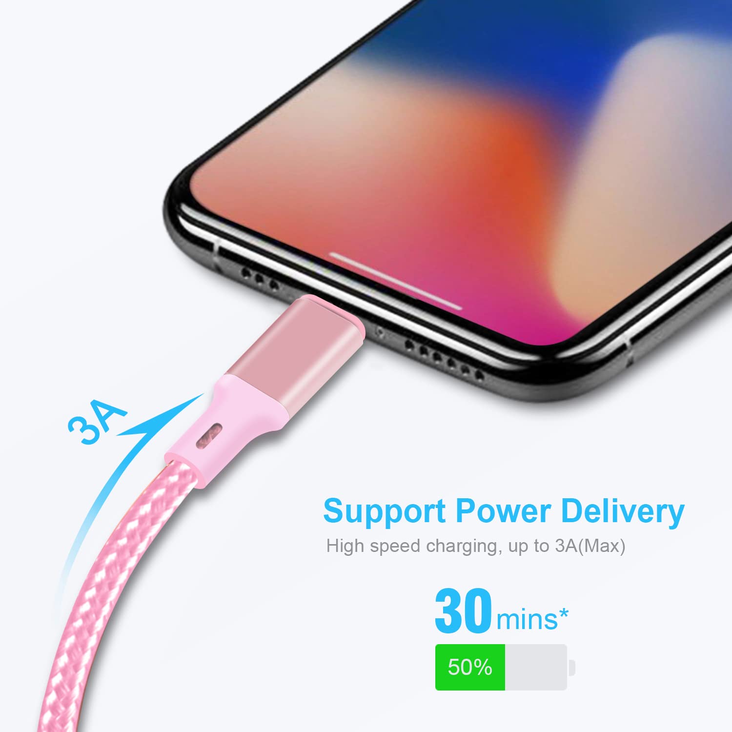 Cugunu Usb C To Lightning Cable 5 Pack 3/3/6/6/10Ft Iphone Charger Apple Mfi Certified Power Delivery Fast Charging Cord Compatible With Iphone 14/13/12/11/Xs/Xr/X/8   Pink