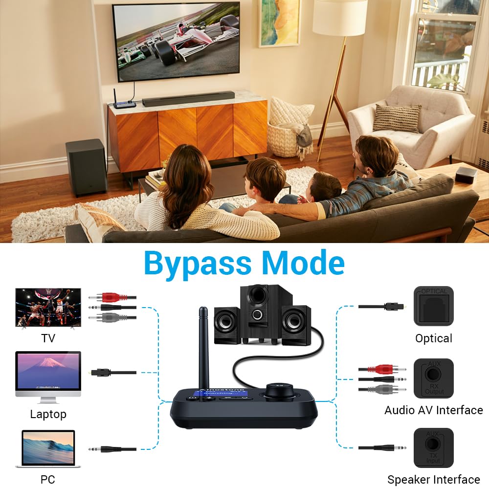 Ainostone Bluetooth Transmitter Receiver 3 In 1 Bluetooth 5.0 Audio Adapter For 2 Headphones With Bypass Volume Control On/Off S