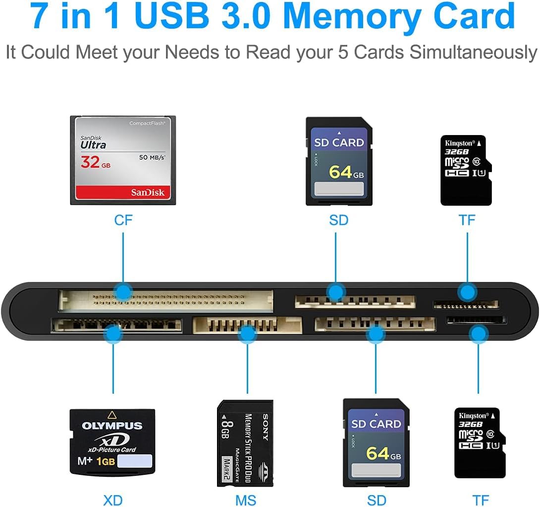 Usb 3.0 Sd Card Reader, 7 In 1 Multi Memory Card Reader For Sd Sdxc Sdhc Micro Sd Cf Ms Mmc Camera Memory Card Xd Card Reader, Plug And Play Simultaneously Read/Writer(5Gbps) For Mac Os, Windows