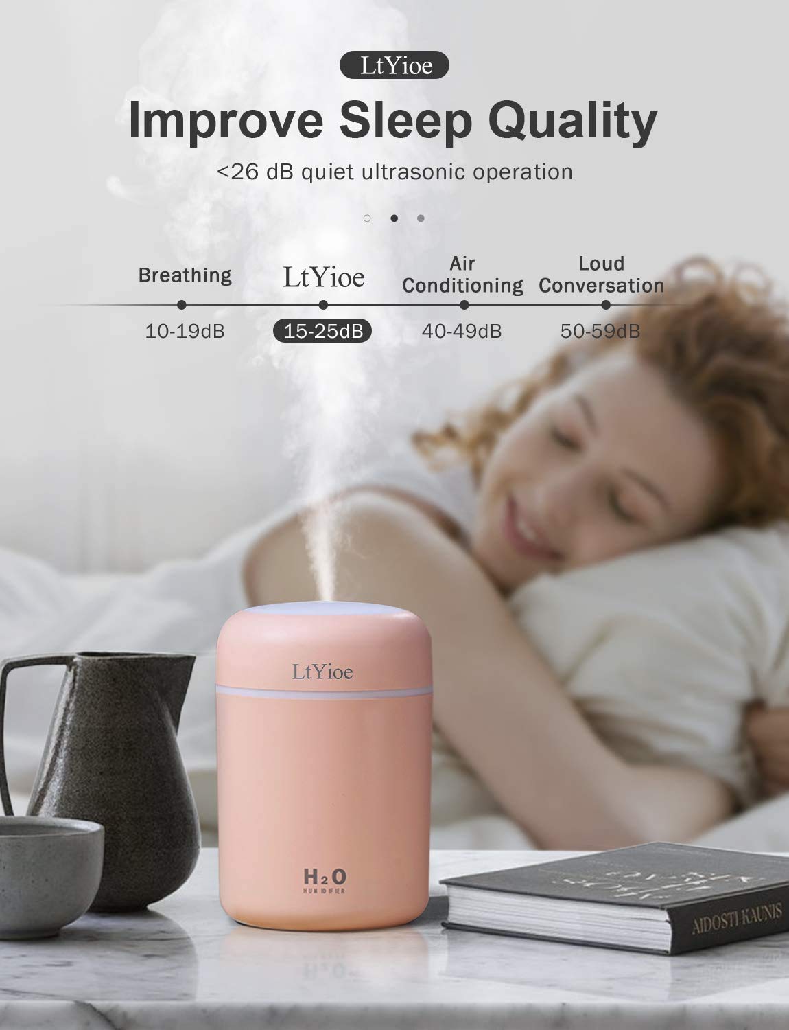 Ltyioe Colorful Cool Mini Humidifier, Usb Personal Desktop Humidifier For Car, Office Room, Bedroom,Etc. Auto Shut Off, 2 Mist M