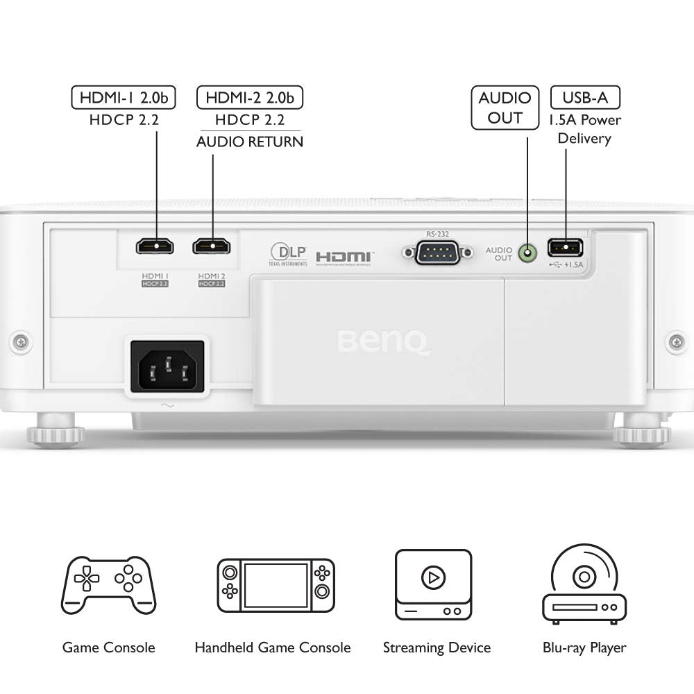 Benq Tk700Sti 4K Hdr Short Throw Gaming Projector | 4K 60Hz 16Ms Low Input Lag | 1080P 240Hz 4.16Ms I 3000Lm | 100