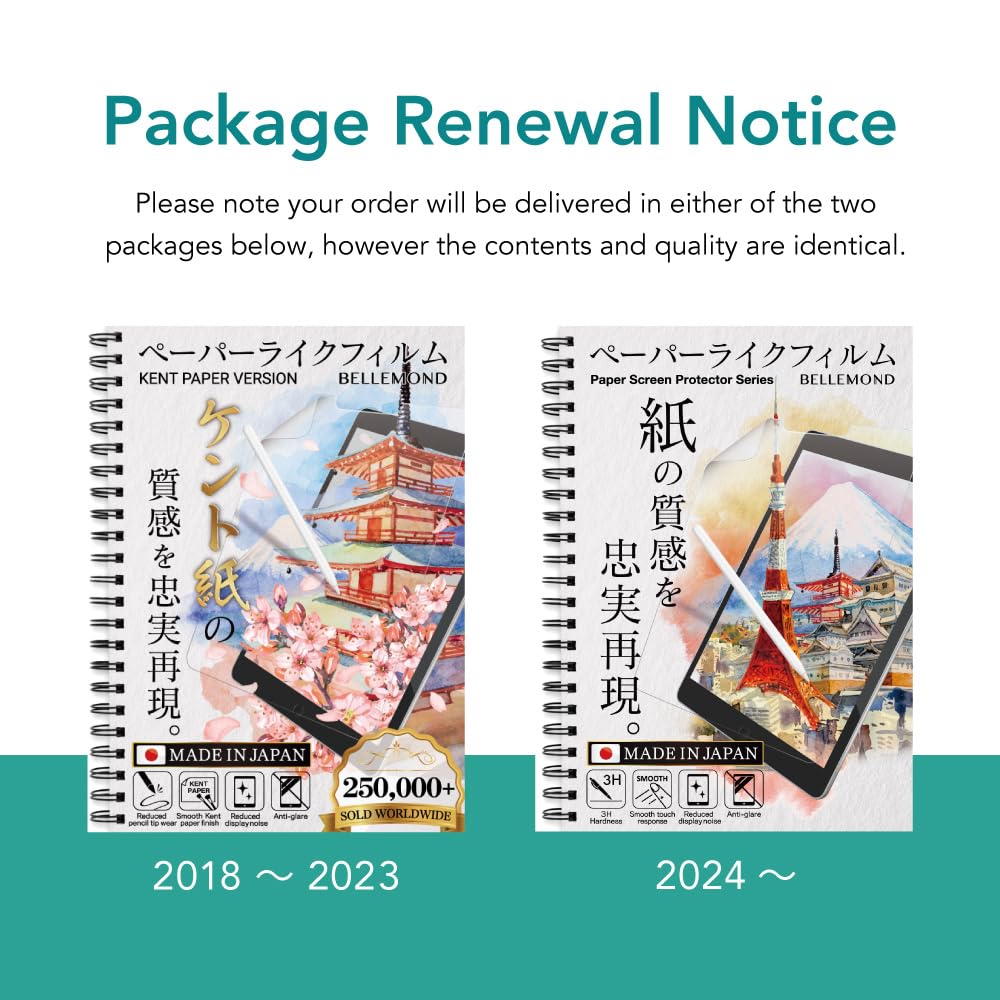 Bellemond   2 Pack   Made In Japan Smooth Kent Paper Screen Protector For Ipad Pro 11'' 4Th / 3Rd / 2Nd / 1St Gen (2022/21/20/18