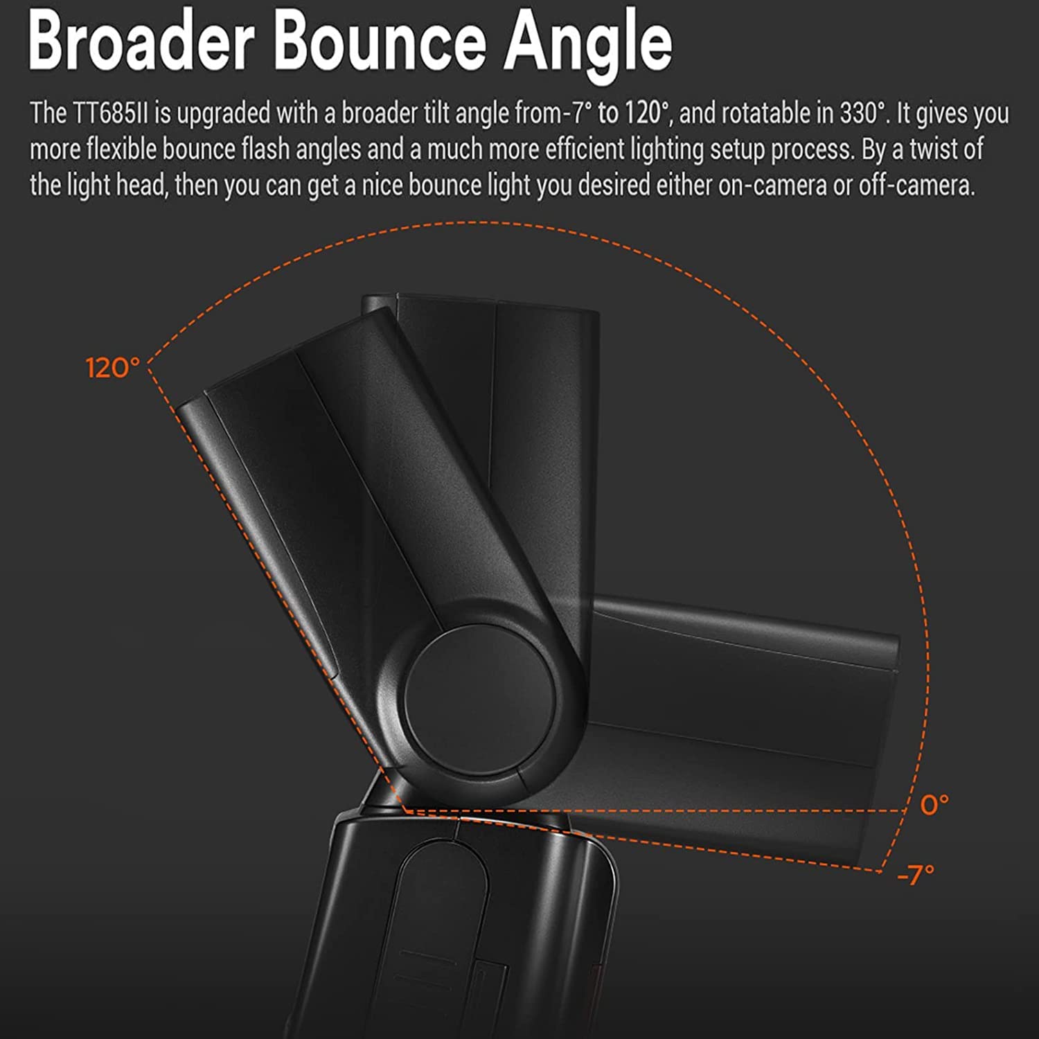 Godox Tt685Ii-C Tt685Iic Camera Flash For Canon Camera Flash Speedlite Speedlight Light, E-Ttl 2.4G Gn60 Hss 1/8000S,0.1-2.6S Re