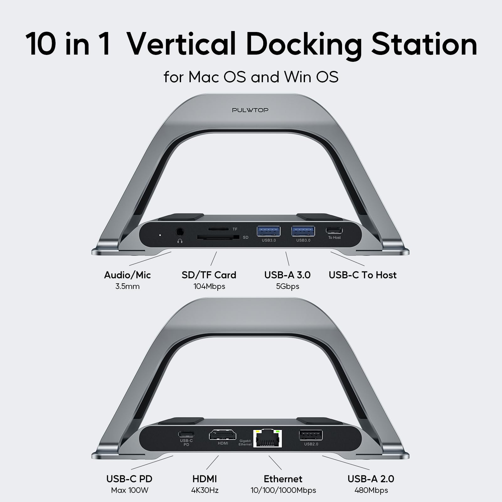 Macbook Docking Station, Pulwtop Usb C Docking Station With Vertical Stand Compatible With Macbook Pro And Air, With 4K Hdmi, 3