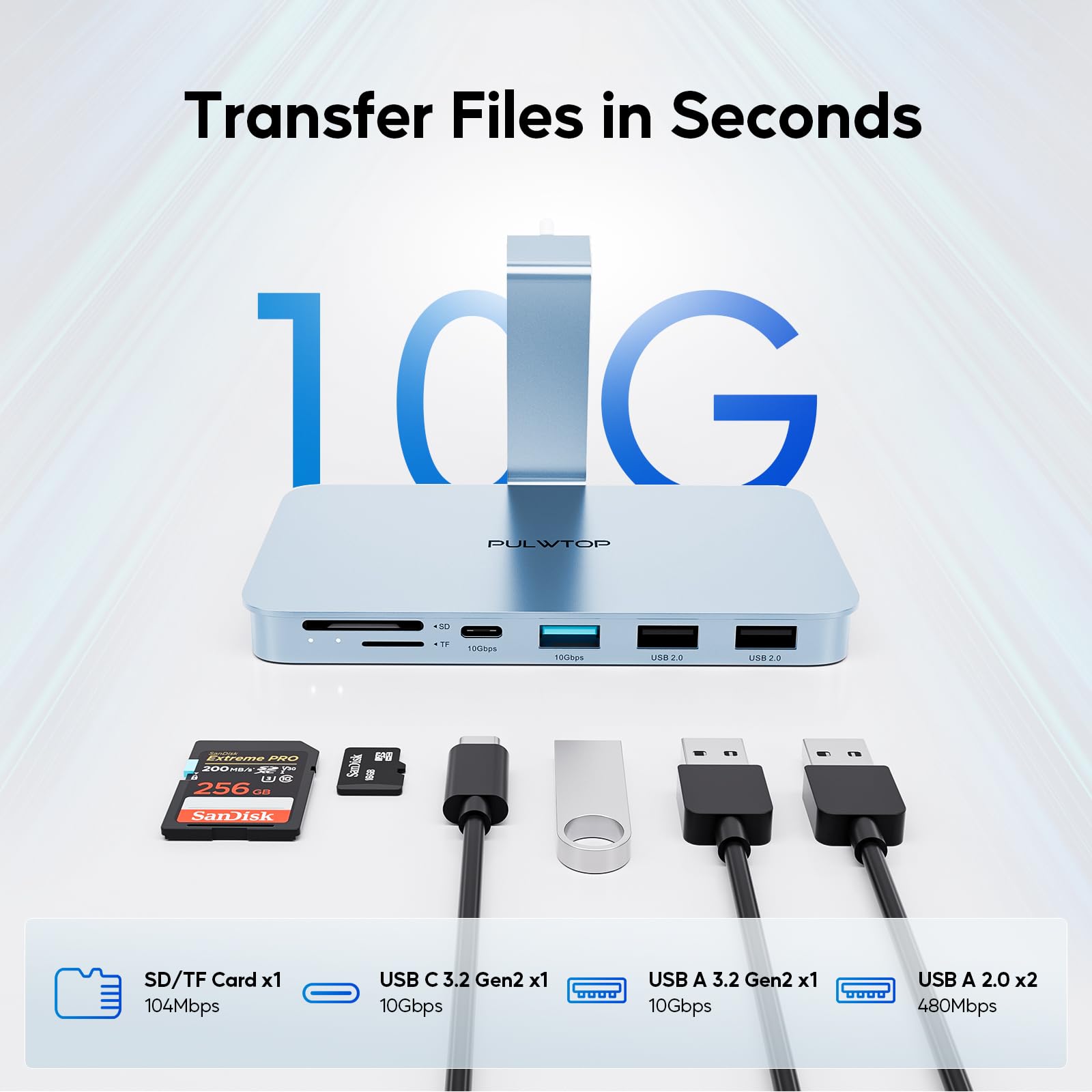 Imac Accessories For Imac 2021/2023, Pulwtop Usb C Hub For Imac With 10Gbps Nvme Sata Ssd Usb A/C 10Gbps, Imac Usb Adapter For M