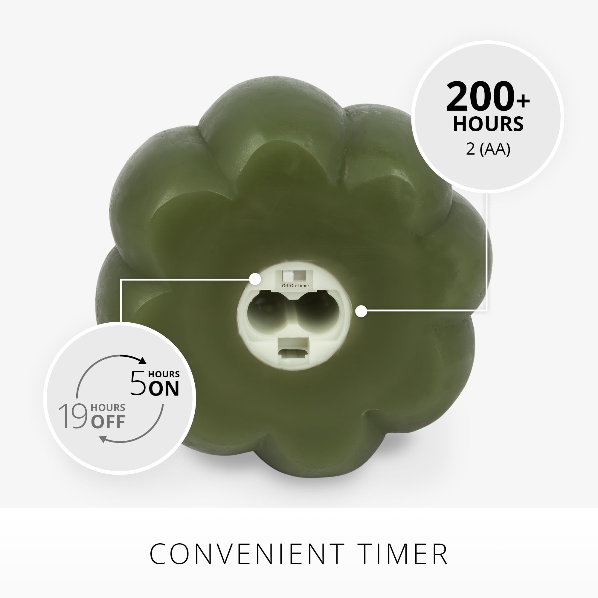 Luminara Pumpkin Figural Flameless Flickering Moving Flame Led Candle (5.5'' X 4.25''), Chalky Finish Real Unscented Wax, Time F