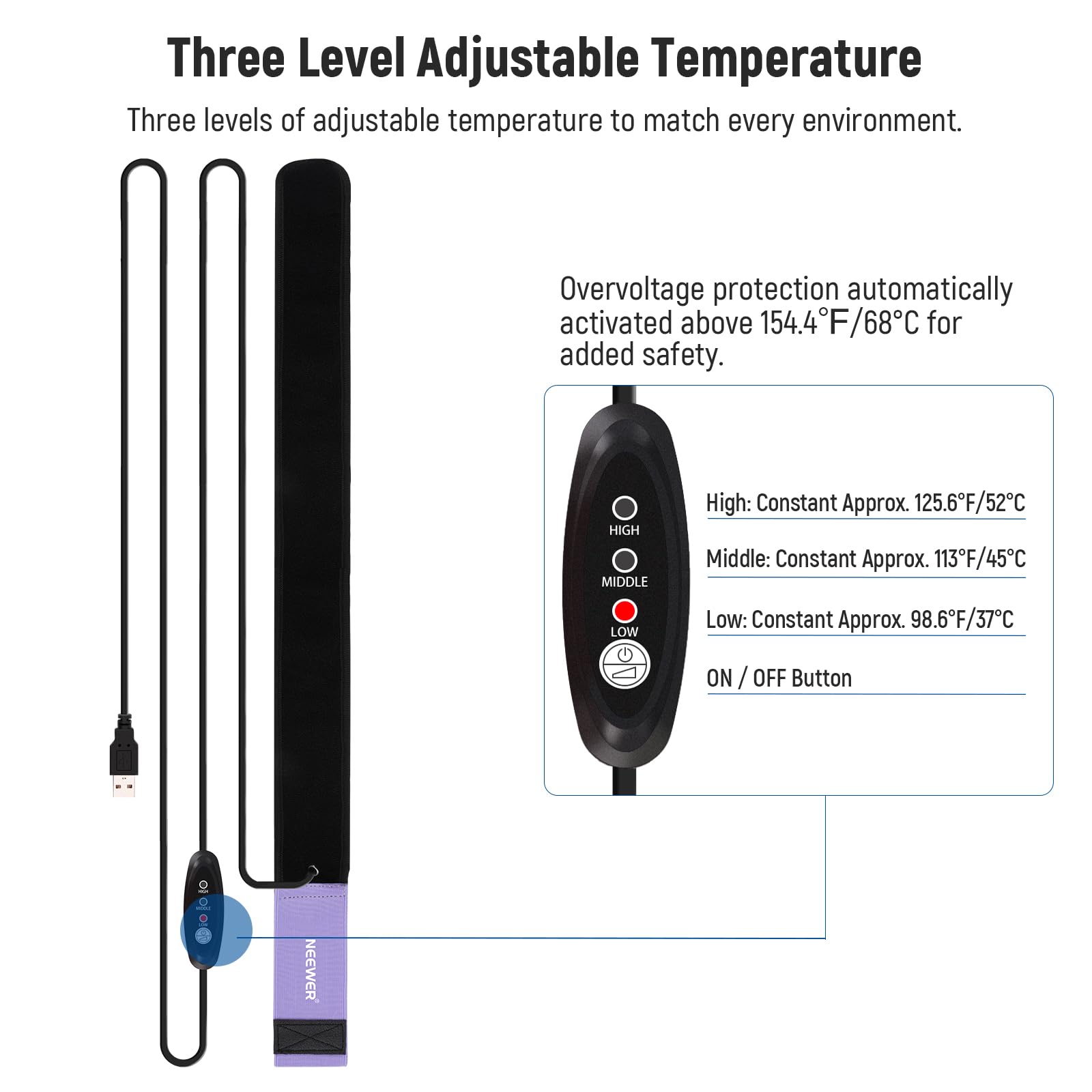 Neewer Usb Lens Heater, 20''/500Mm Lens Warmer With Fpc Fast Even Heating Tech For Dslr Camera Lens Telescope Astrophotography,