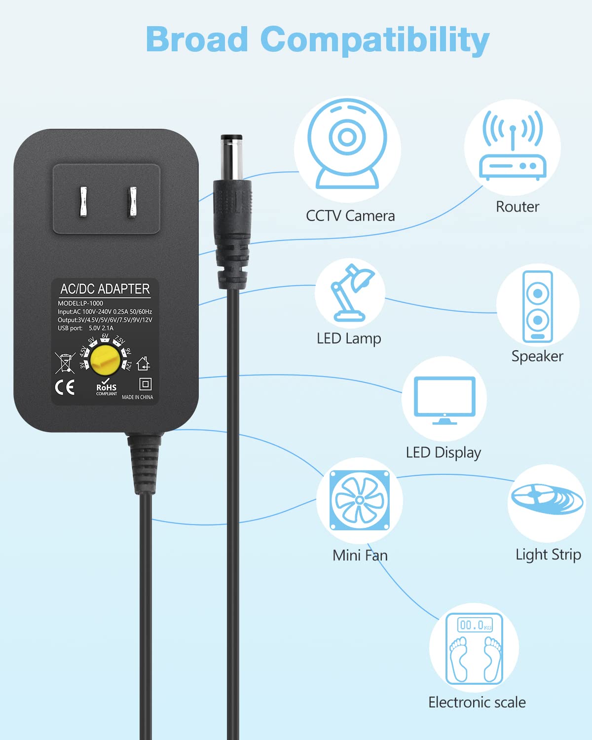 Aclorol Universal Power Adapter 30W 12V 9V 7.5V 6V 5V 4.5V 3V Adjustable Variable Power Supply Ac/Dc Adapter Converter Switching