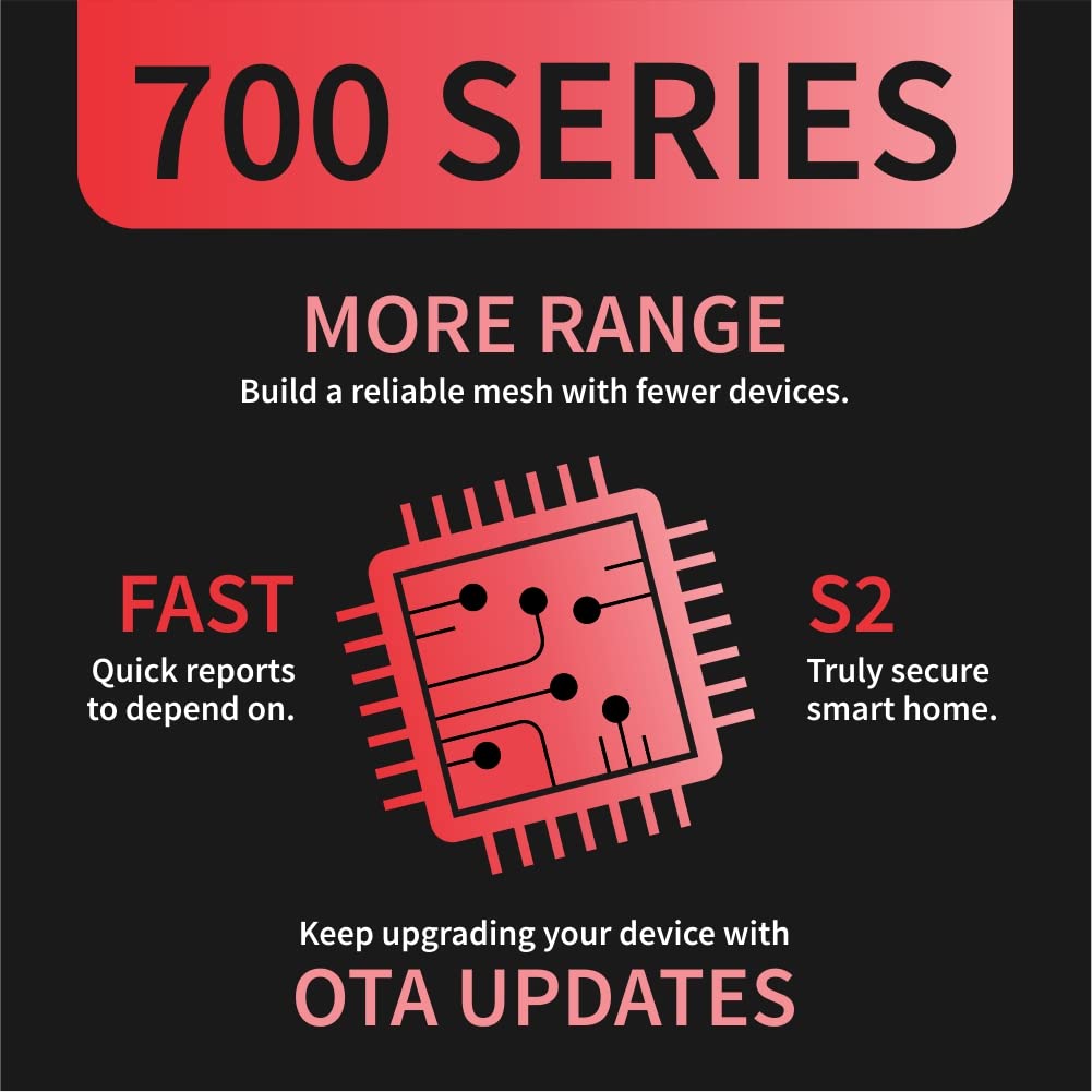 Zooz 700 Series Z Wave Plus Temperature | Humidity Xs Sensor Zse44. Hub Required (Sold Separately). Compatible With Smartthings,