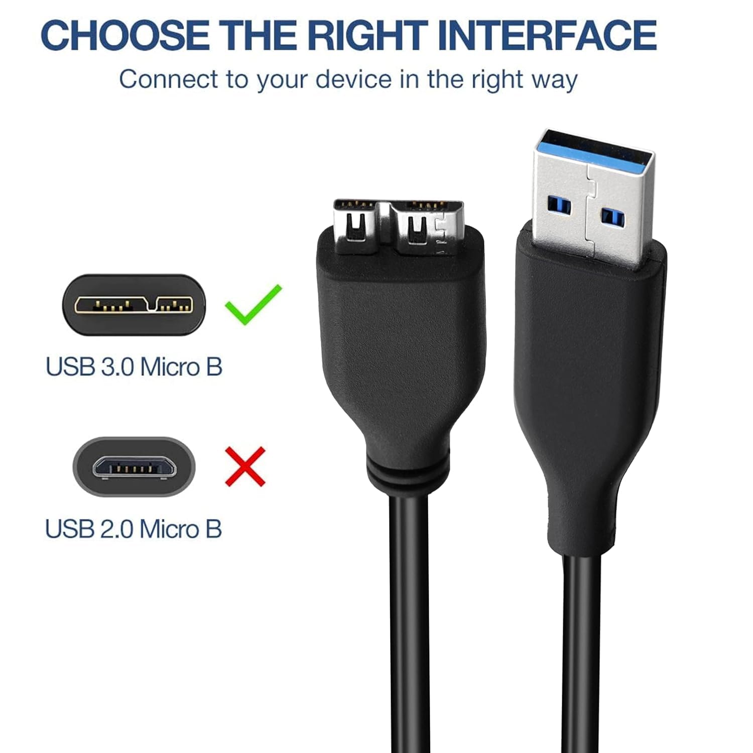 Saitech It 45Cm Usb 3.0 Cable A To Micro B High Speed Upto 4.8 Gbps Data Transfer Cable For Portable External Hard Drive   Black