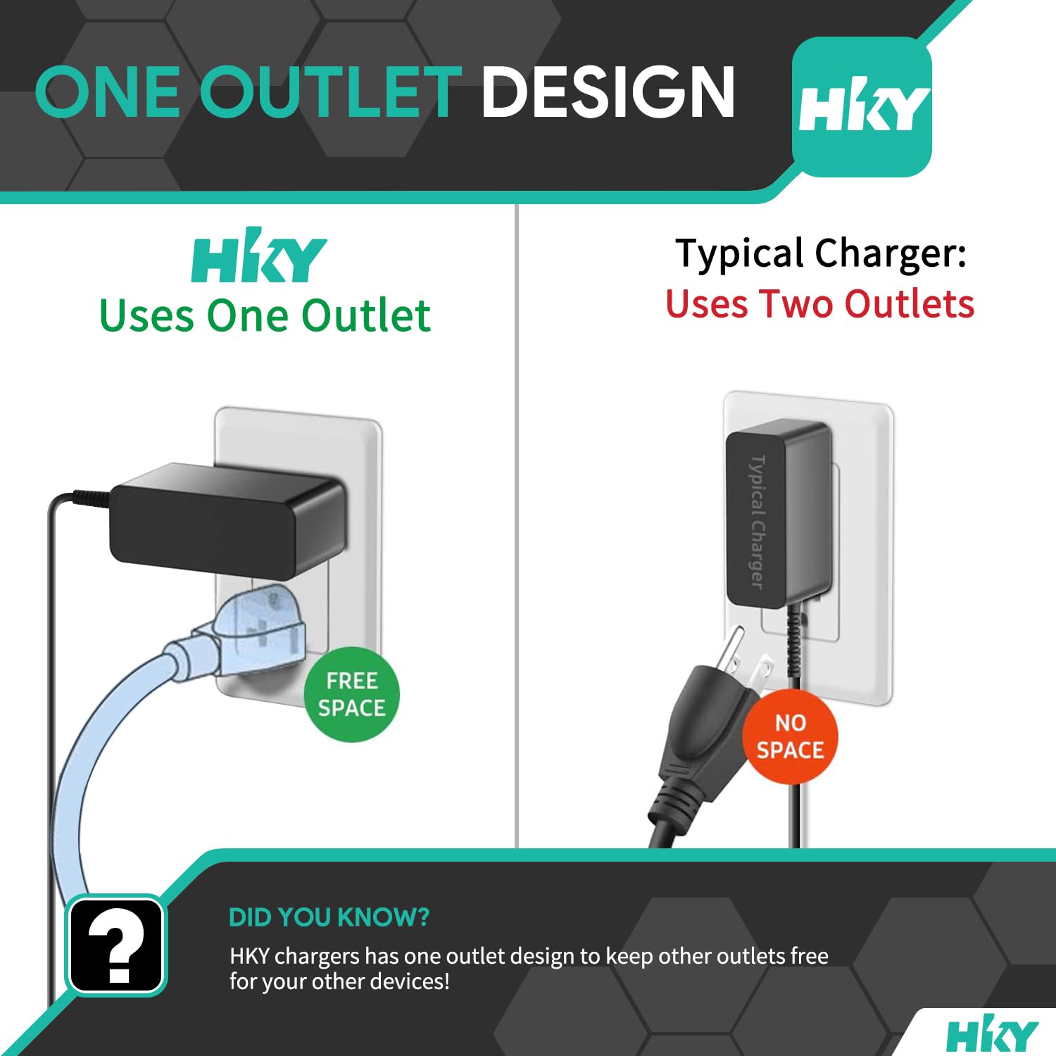 Hky 14V Ac Adapter Charger Compatible With Samsung Cf390 Cf391 Cf396 Cf398 Cf591 Series 22'' 24'' 27'' 32'' Curved Screen Led Li