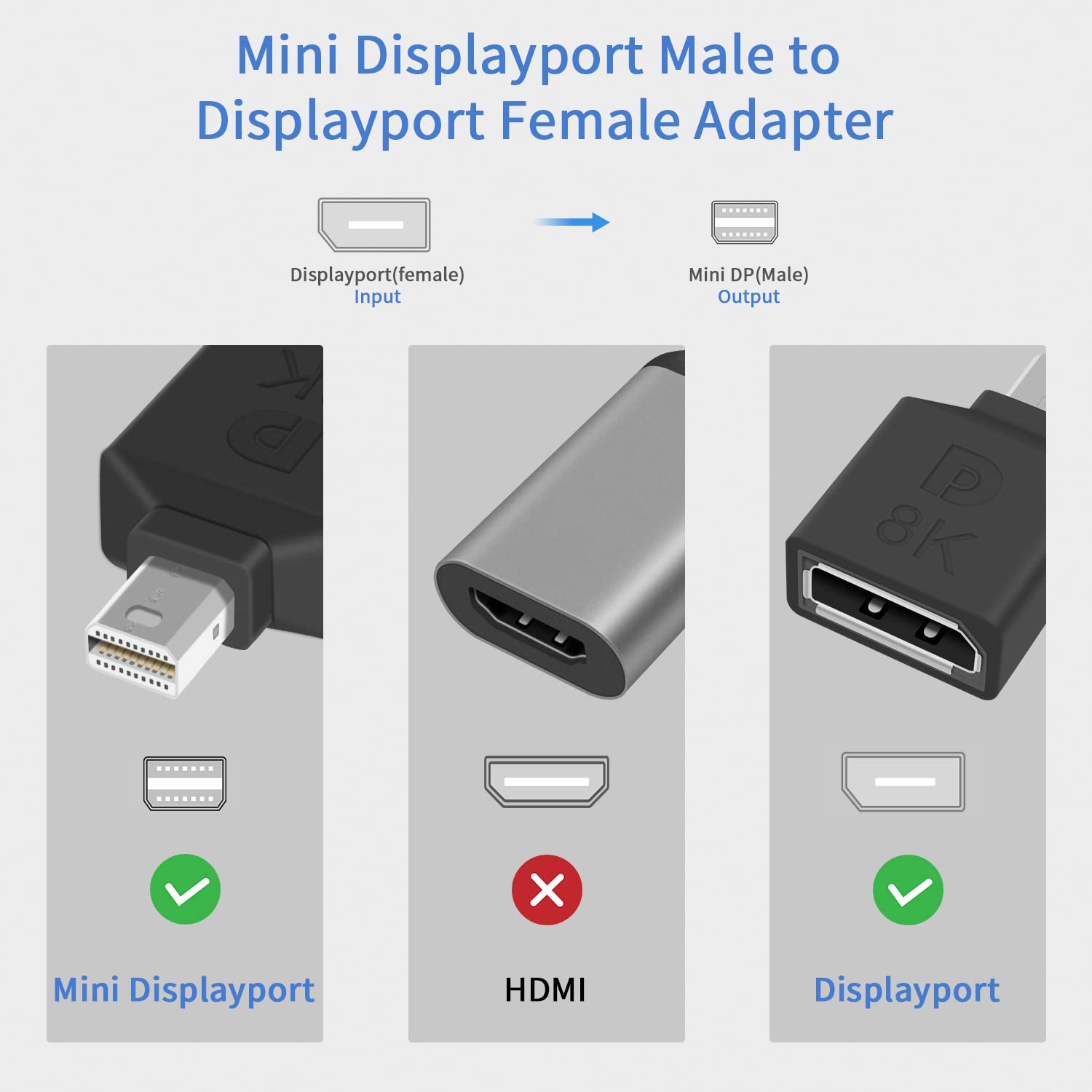 Poyiccot Mini Displayport To Displayport Adapter, 8K Mini Dp To Dp Adapter Bi Directional Mini Displayport Male To Displayport F