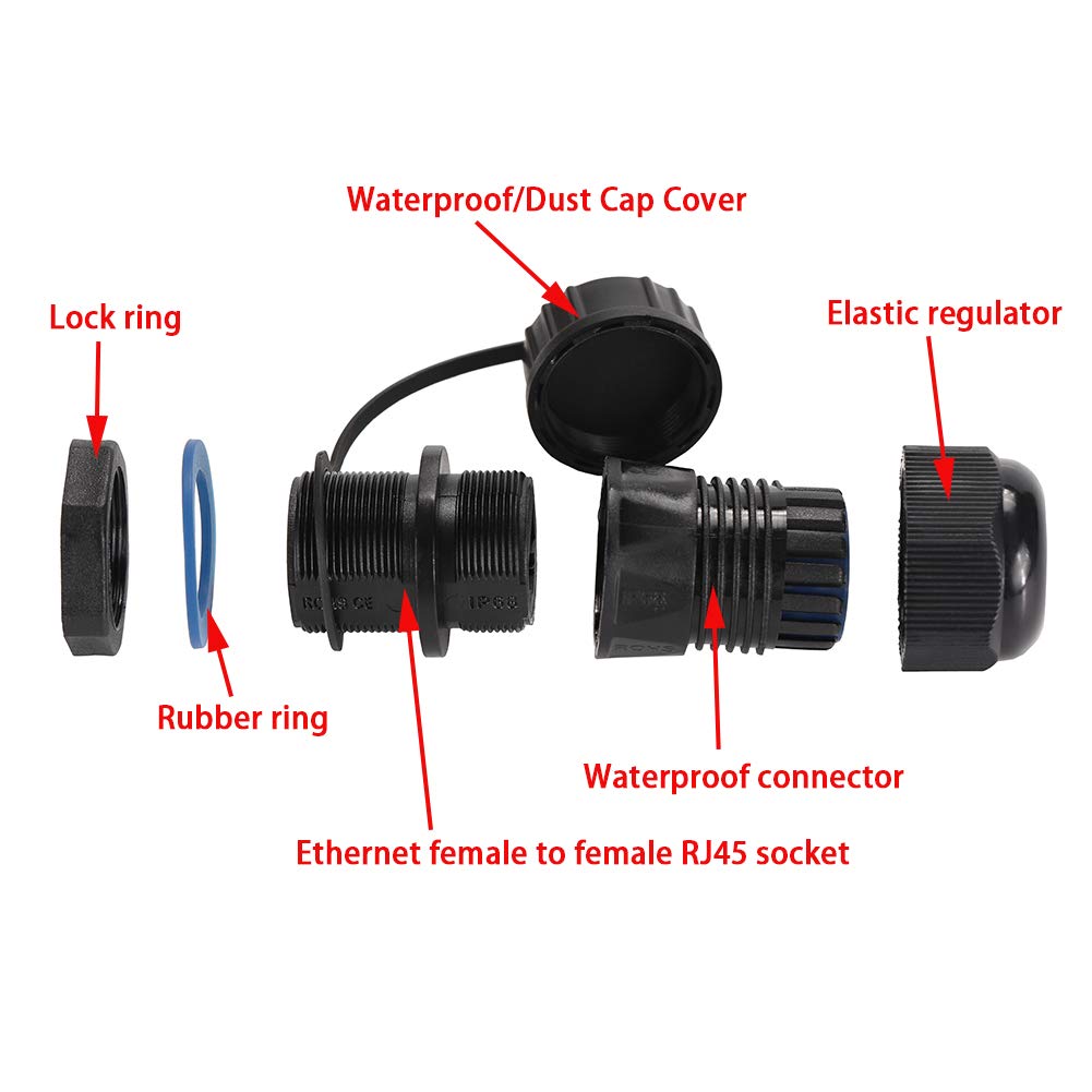 Anmbest 5Pcs Panel Mounting Rj45 Waterproof Connector Cat5/5E/6 Ethernet Lan Cable Coupler With Waterproof/Dust Cap Cover For Ou