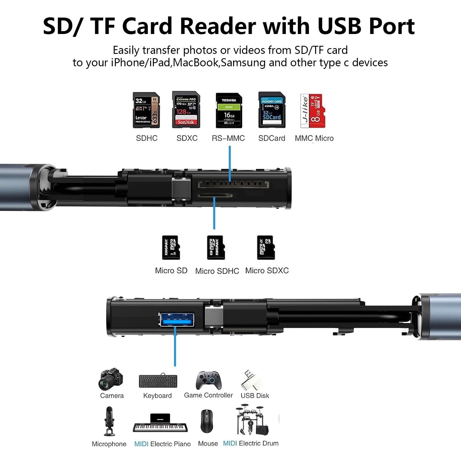 Card Reader With Card Carrying Case Holder, Usb C Lightning Usb3.0 Sd/Tf Card Reader Adapter Memory Card Reader For Micro Sdxc,M