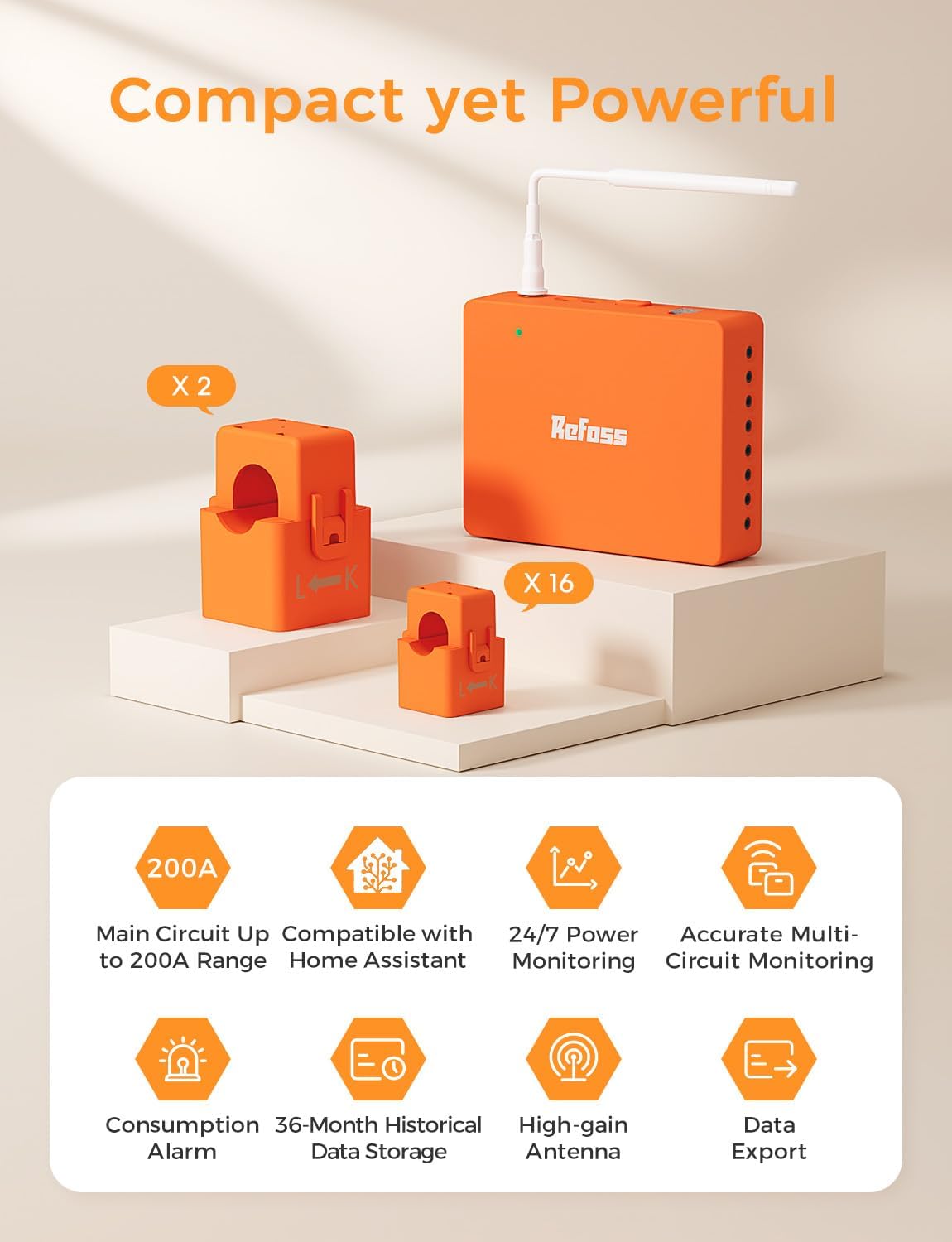 Smart Home Energy Monitor Supports Home Assistant, Real Time Accurate Energy Consumption Tracking, Electricity Usage Monitor Wit