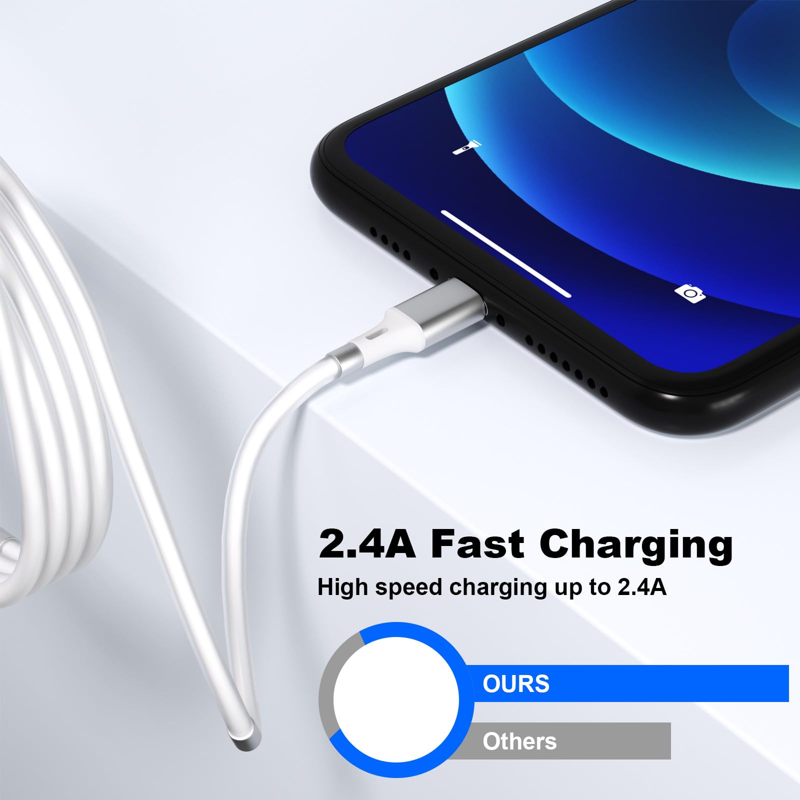 Kinferte For Innovative Magnetic Charging Cable (2 Pack3.3Ft) Tangle Free Surrounded Magnets Easy Storage Hassle Free Handling F