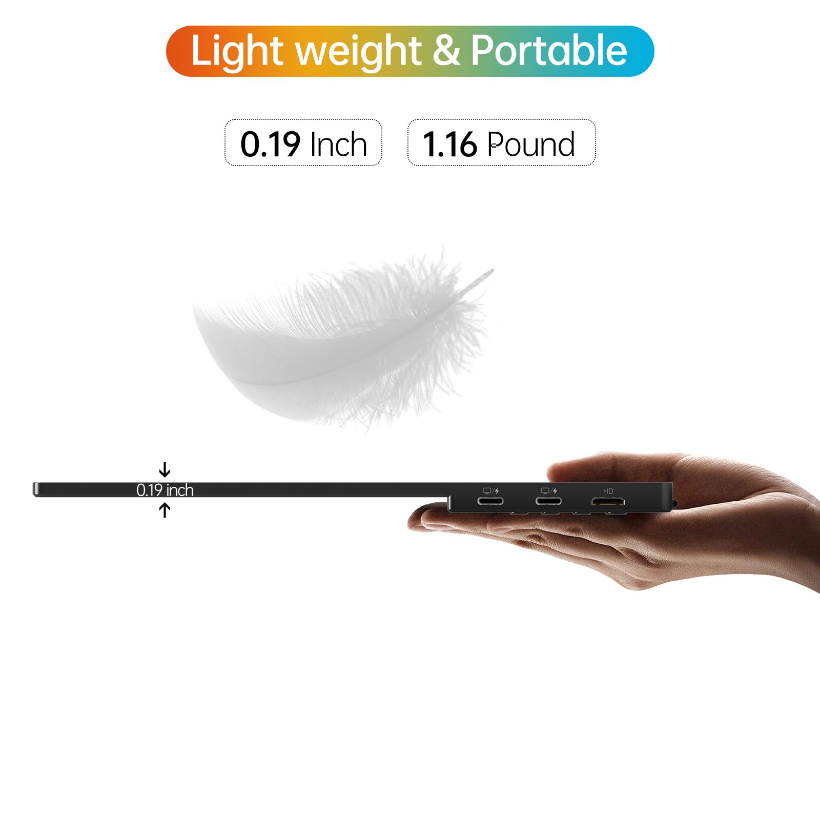 Forhelp 14 Inch Portable Monitor Fhd1200P Ultra Slim For Laptop Monitor, Usb C&Hdmi Plug&Play,100% Srgb External Monitor,Dual Sp