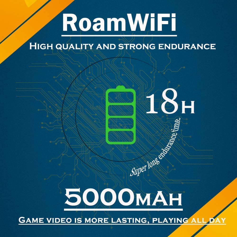RoamFi R10 4G LTE Mobile Hotspot Router with 100GB USA & 1GB Global Data, Connects 10 Devices, Portable for Travel in 170+ Countries