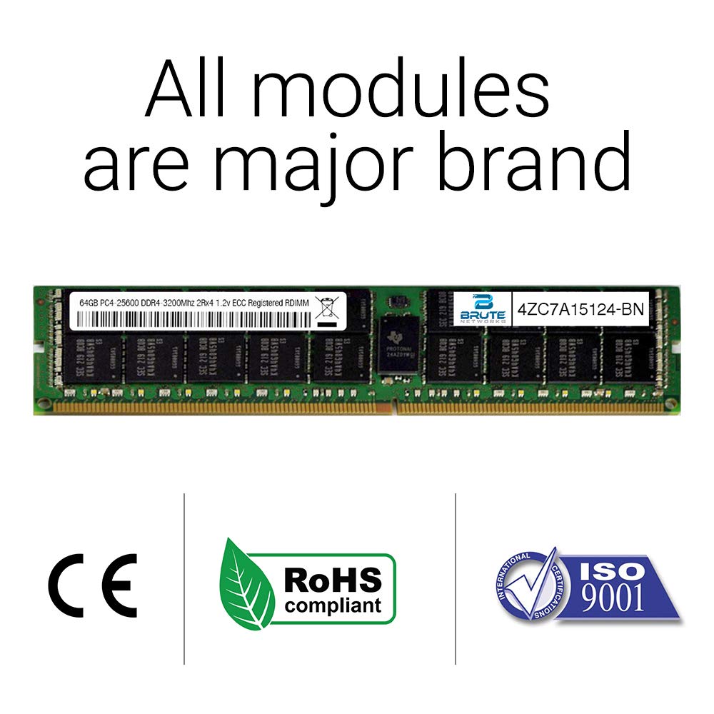 Brute Networks 820570 005 Bn   8Gb Ddr4 2133Mhz 2Rx8 Non Ecc Sodimm (Compatible With Oem Pn# 820570 005)