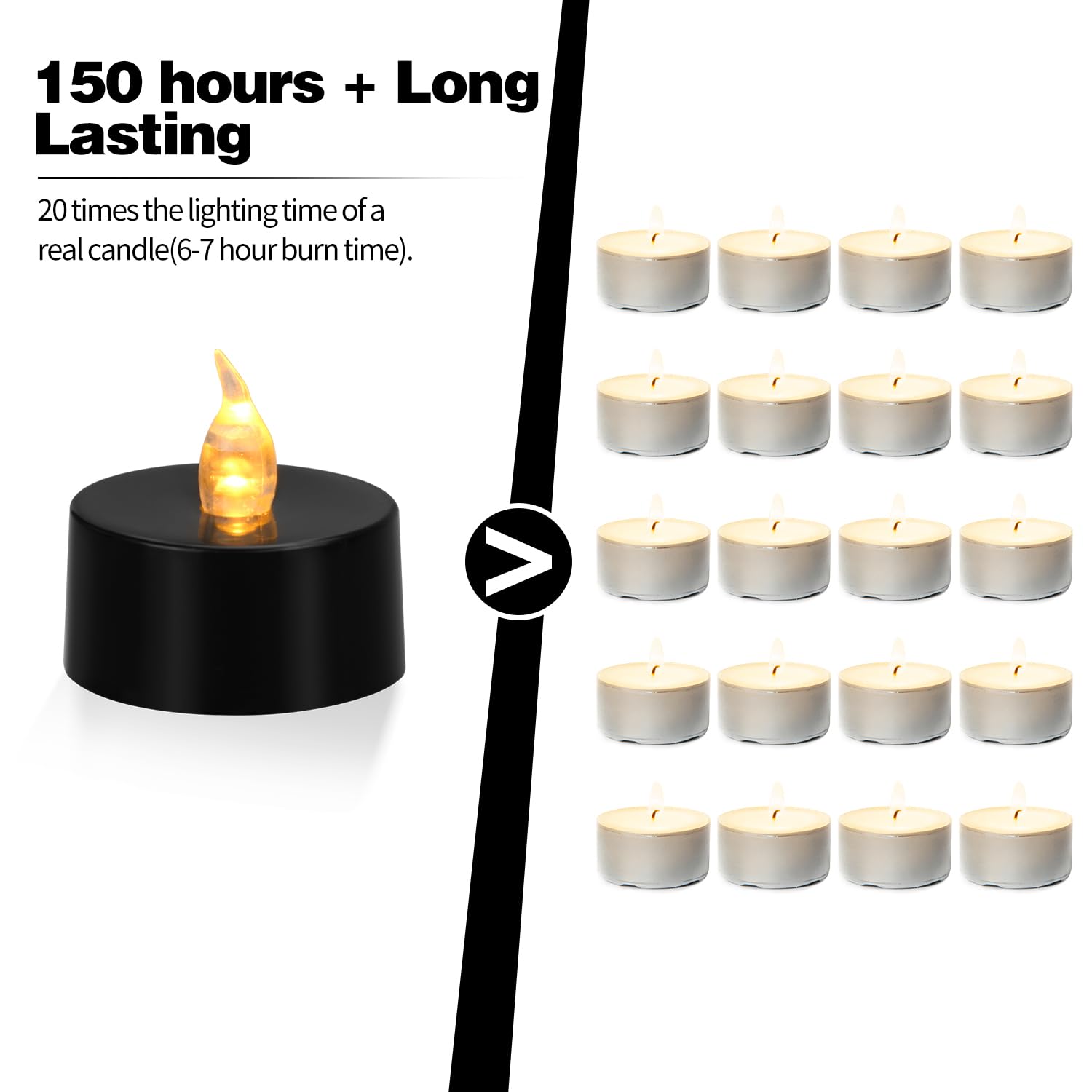 Koaby Led Tea Lights, 50 Pack Flickering Flameless Tea Lights, Warm White, Last 200H+, Battery Operated Tea Lights For Decoratio