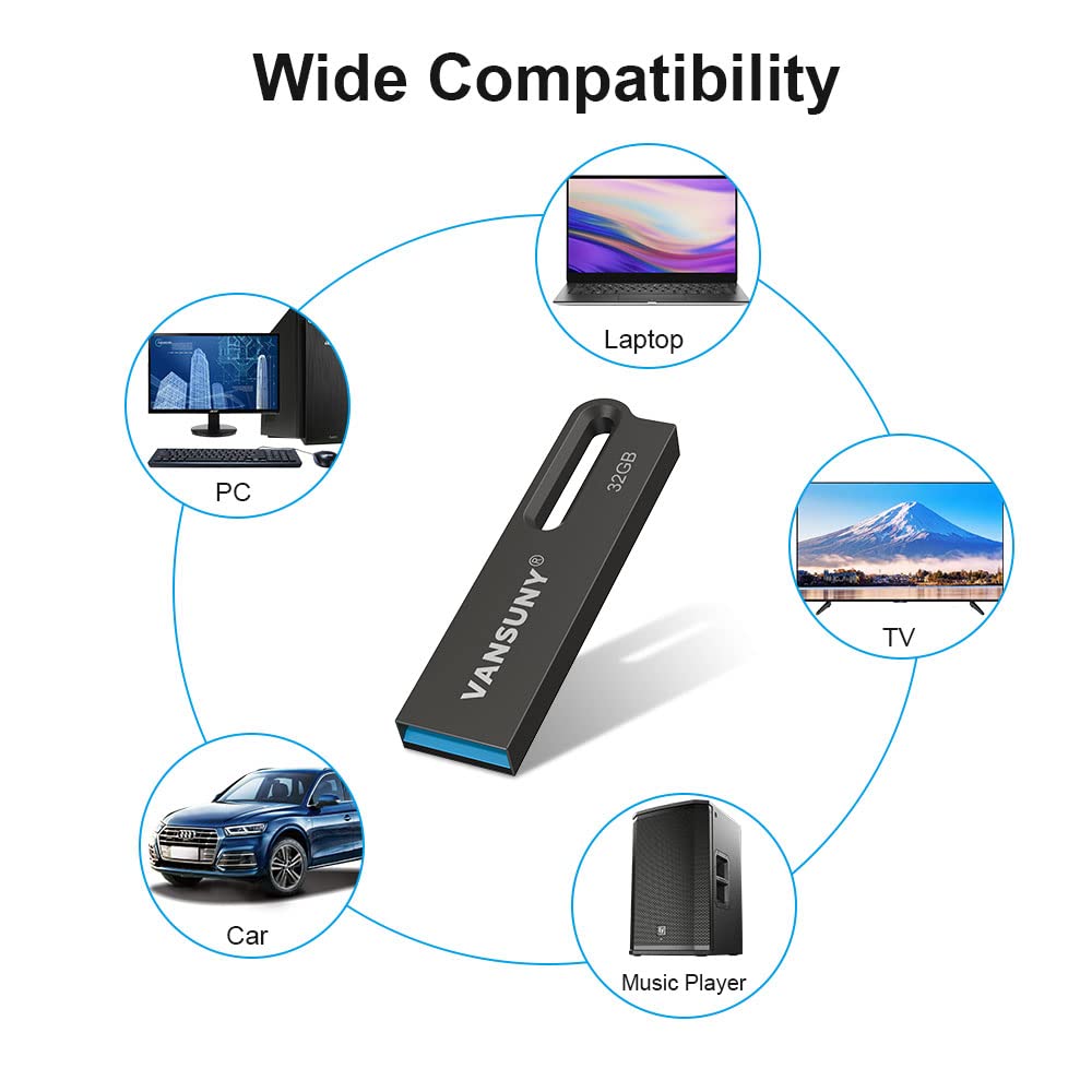 Vansuny 3 Pack 32Gb Usb Flash Drives Usb 3.0 Metal Waterproof Flash Drive Ultra High Speed Memory Sticks, Portable Thumb Drive For Pc/Tablets/Mac/Laptop