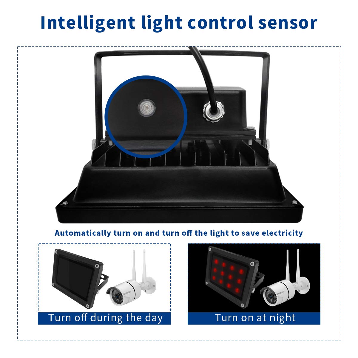 (12 Led Waterproof ) Ir Illuminator High Power Wide Angle Long Range Infrared Light, 120Ft 850Nm Ir Flood Lights With Power Adapter For Night Vision Cctv & Ip Security Camera, Outdoor/Indoor Use