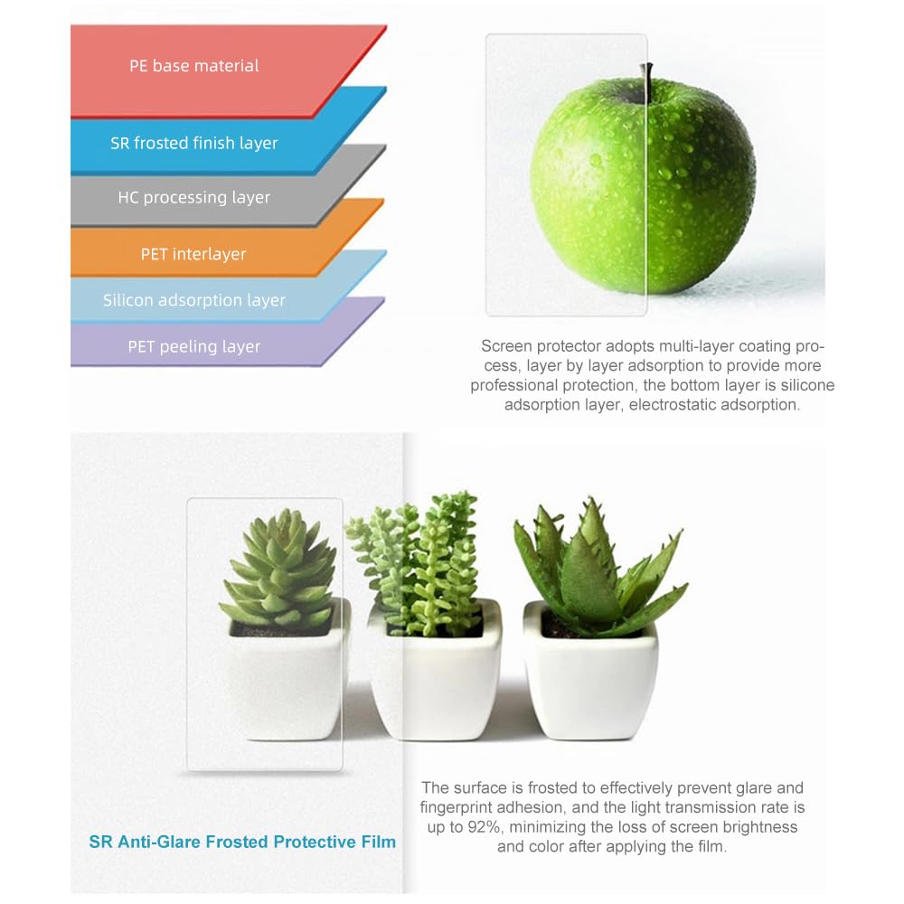 Youngme 2 Pack Anti Glare (Matte) Screen Protector For 6'' Kindle Paperwhite 7Th Gen 2015 Release, Full Coverage Premium Pet Pro