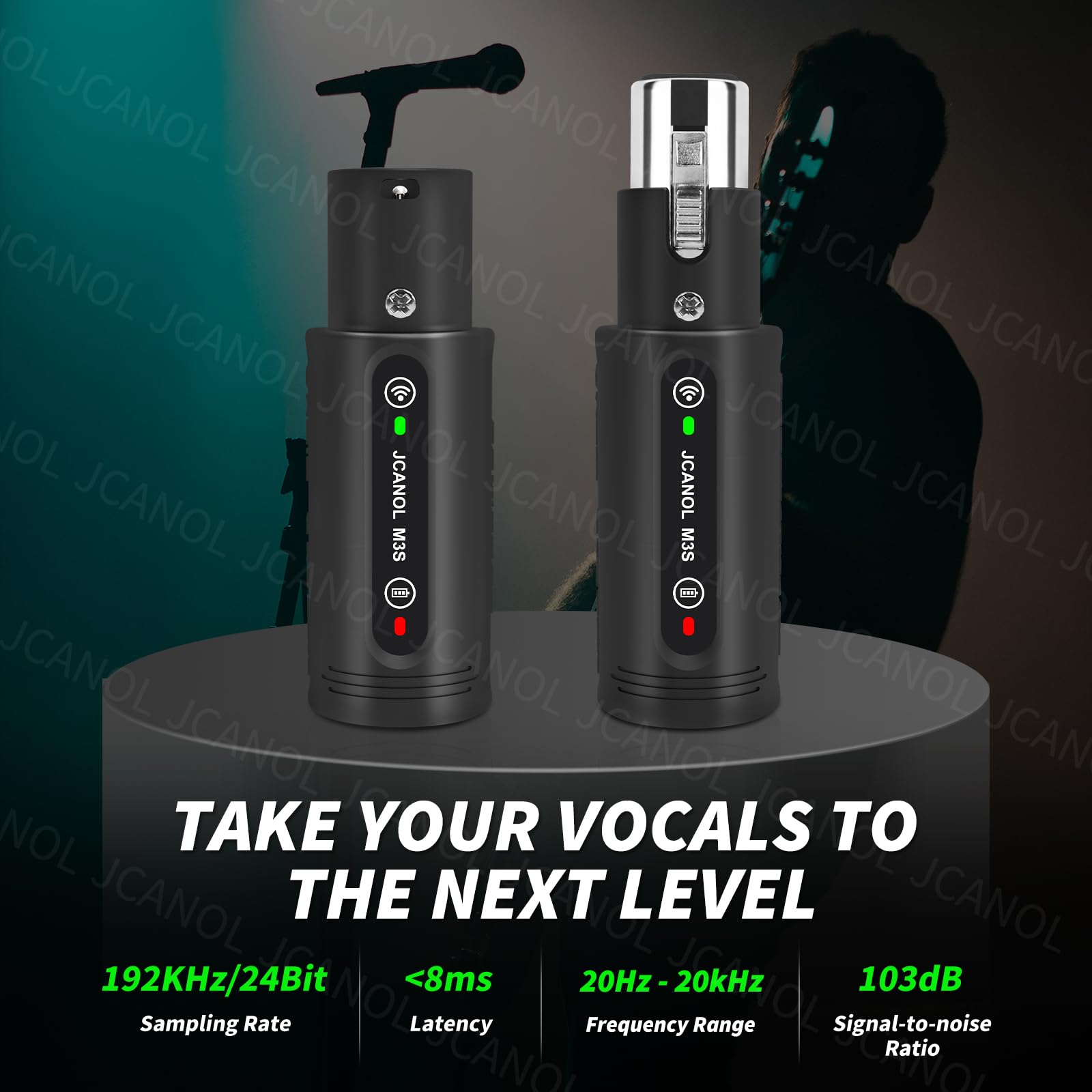Jcanol M3S Wireless Xlr Transmitter Receiver, Wireless Microphone Adapter With 24-Bit/192Khz High-Resolution, Built In Mic Boost